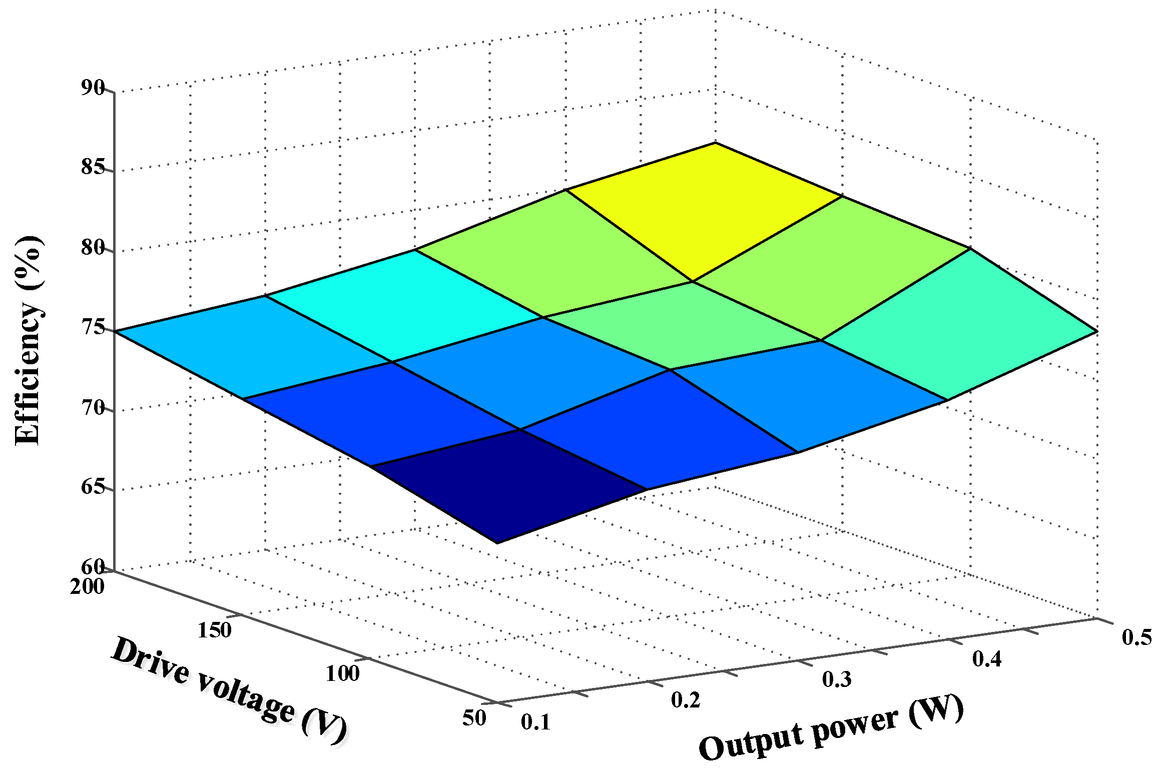 Applsci 08 01666 g018 Applsci 08 01666 g018