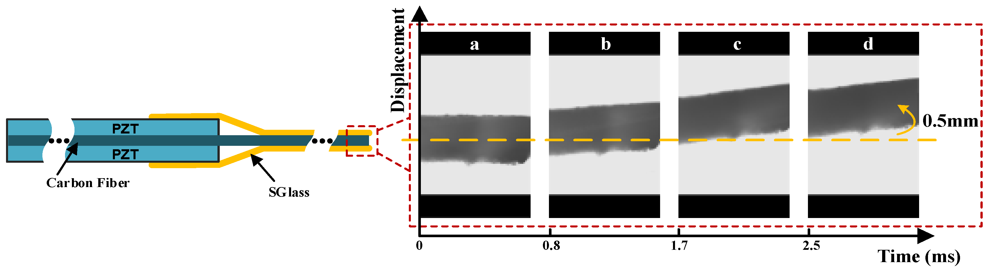 Applsci 08 01666 g020 Applsci 08 01666 g020