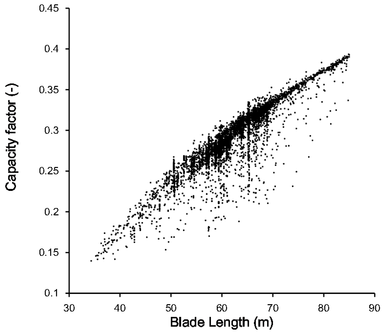 Applsci 08 01668 g004
