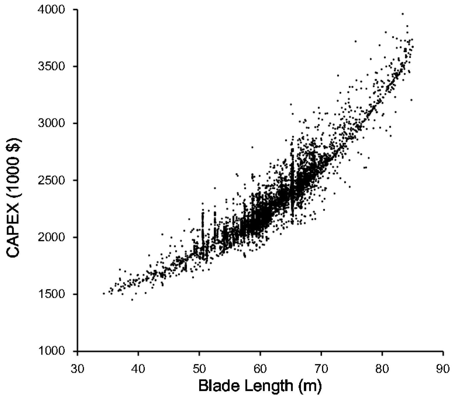 Applsci 08 01668 g005