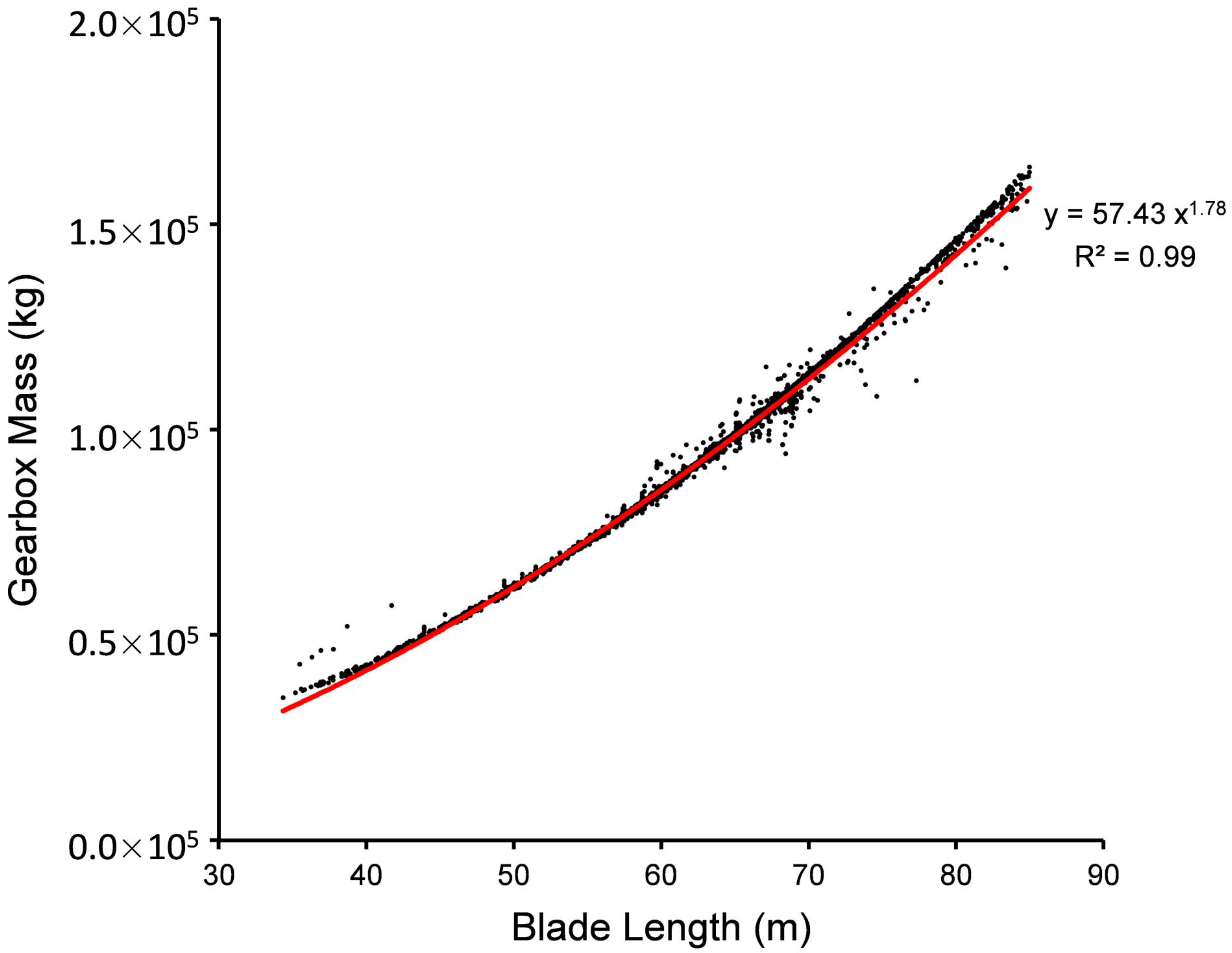 Applsci 08 01668 g009