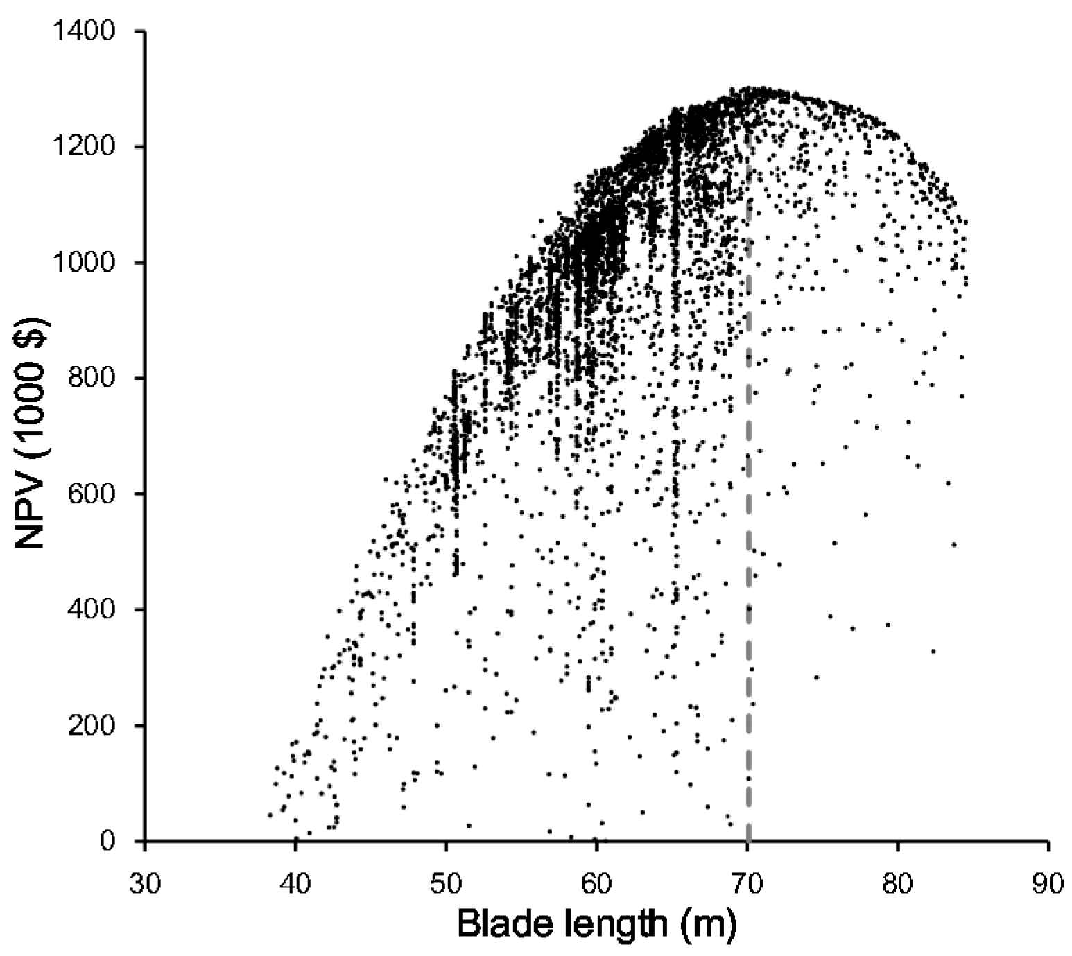 Applsci 08 01668 g013