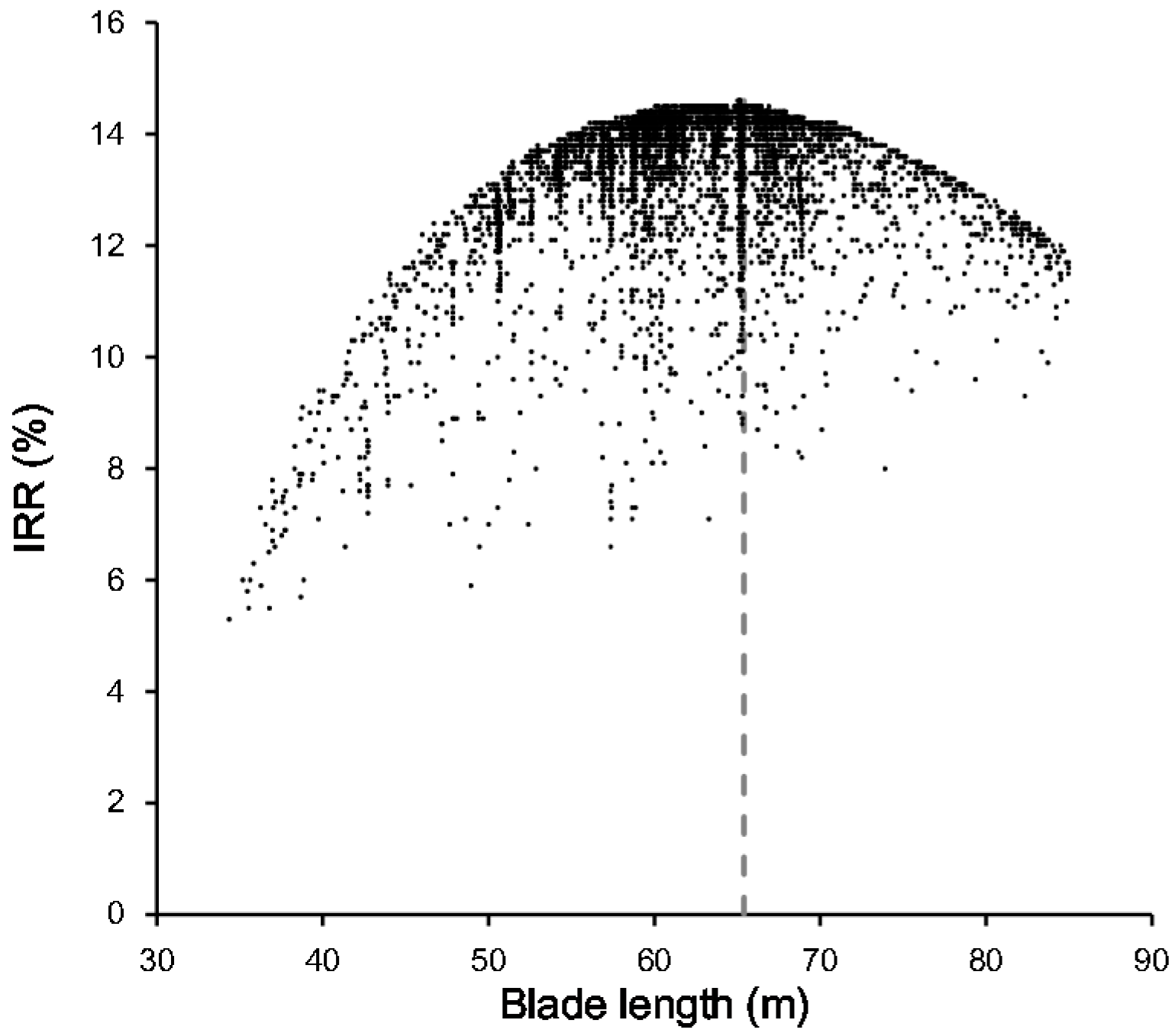 Applsci 08 01668 g014