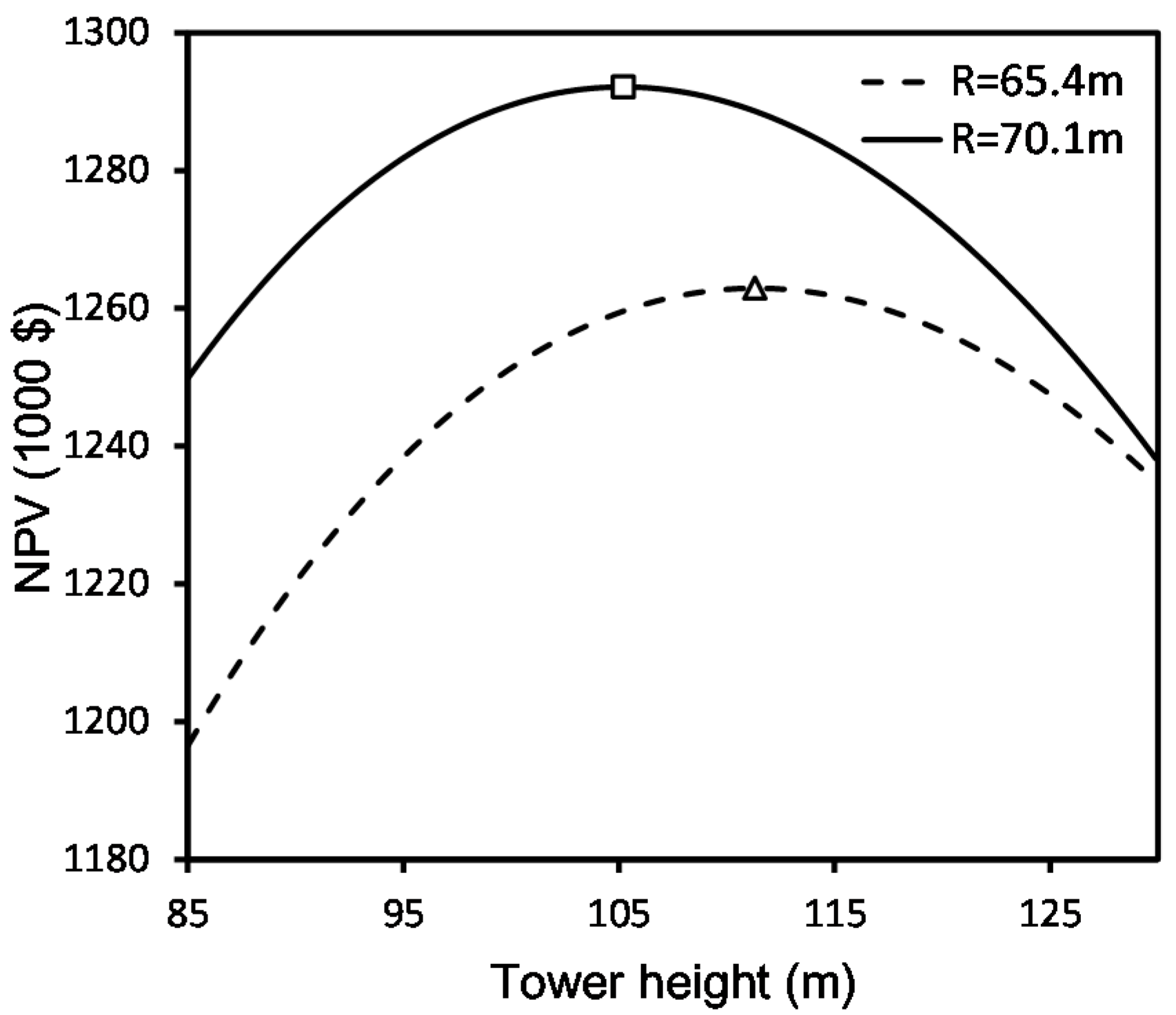 Applsci 08 01668 g020