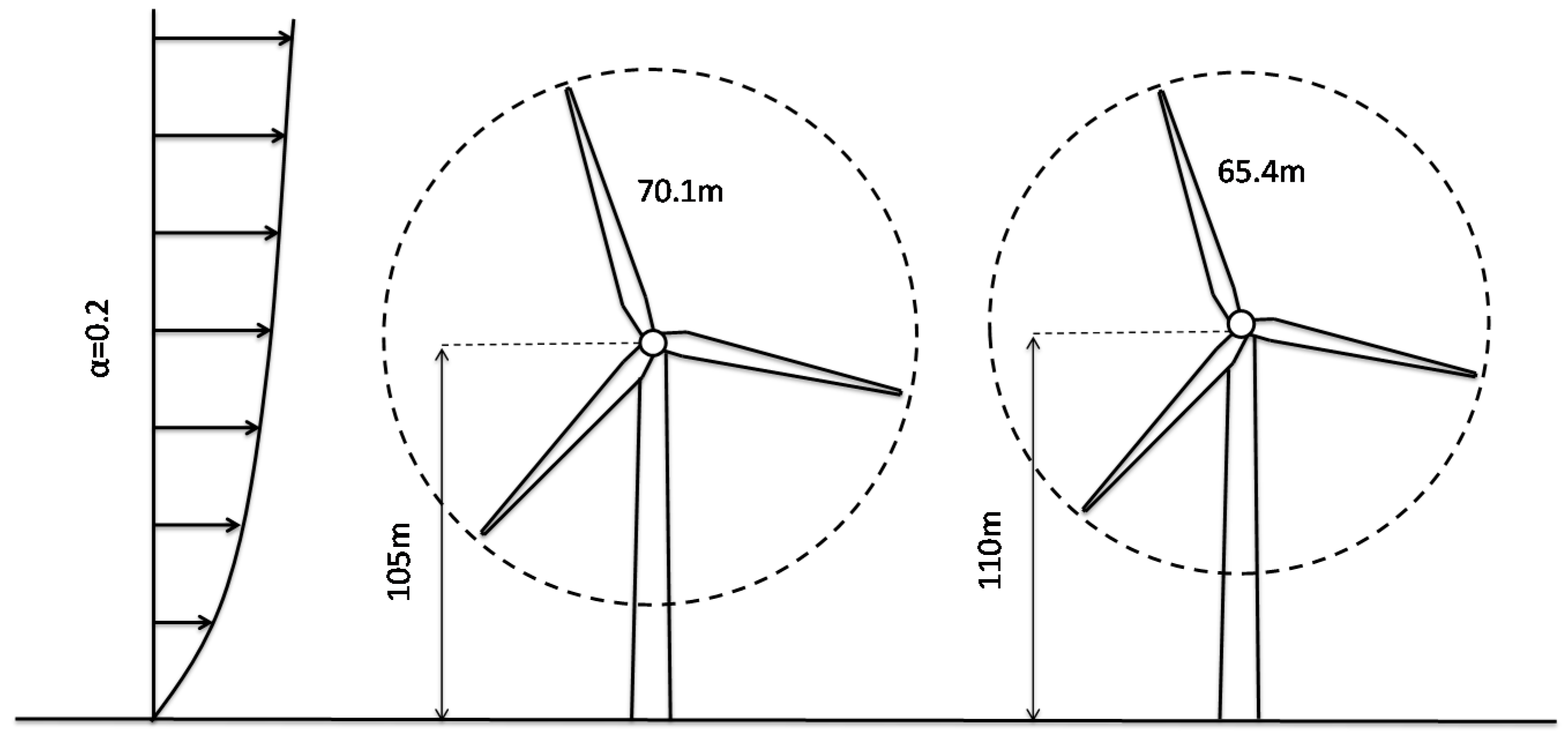Applsci 08 01668 g021