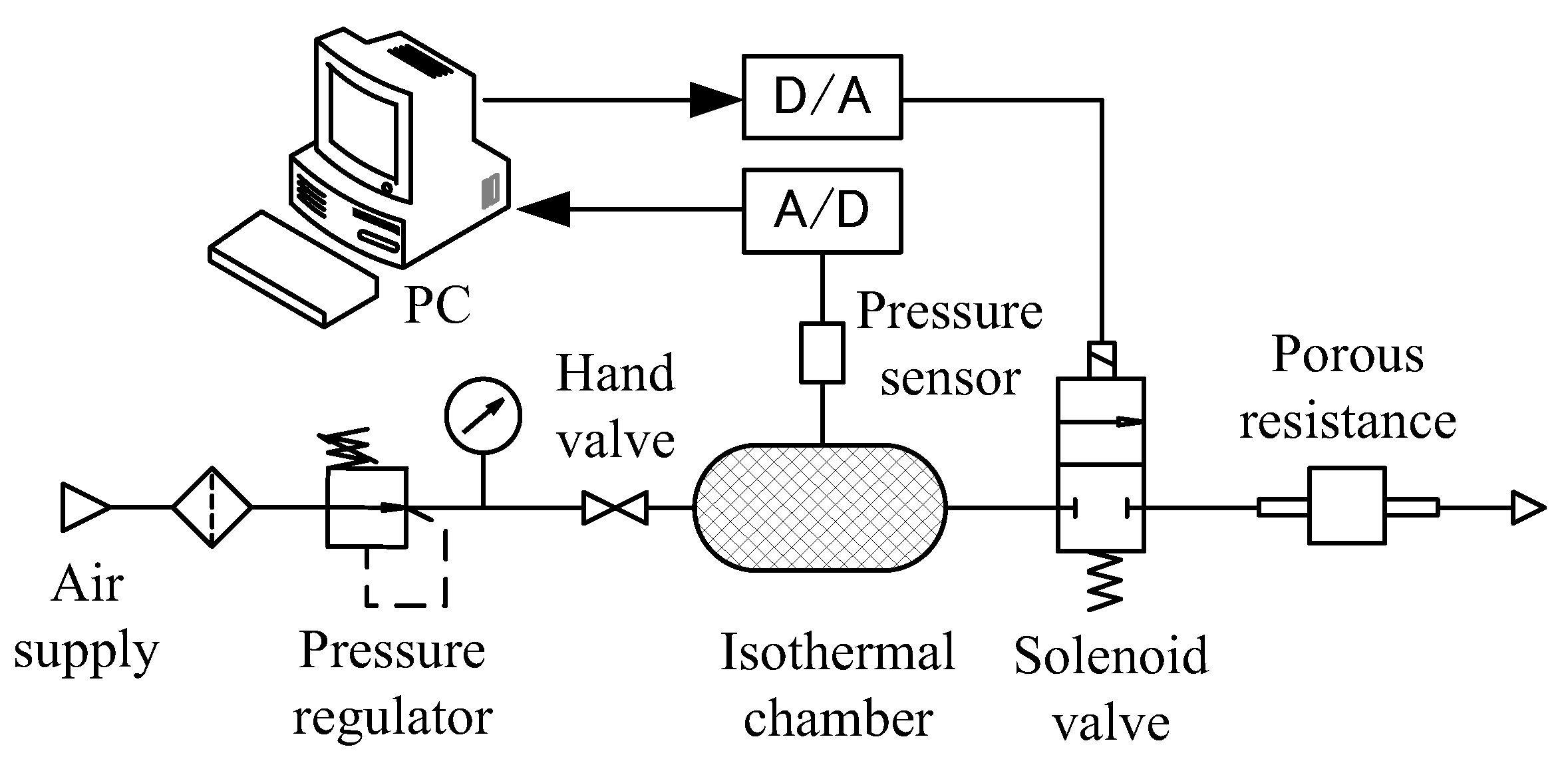 Applsci 08 01670 g005 Applsci 08 01670 g005