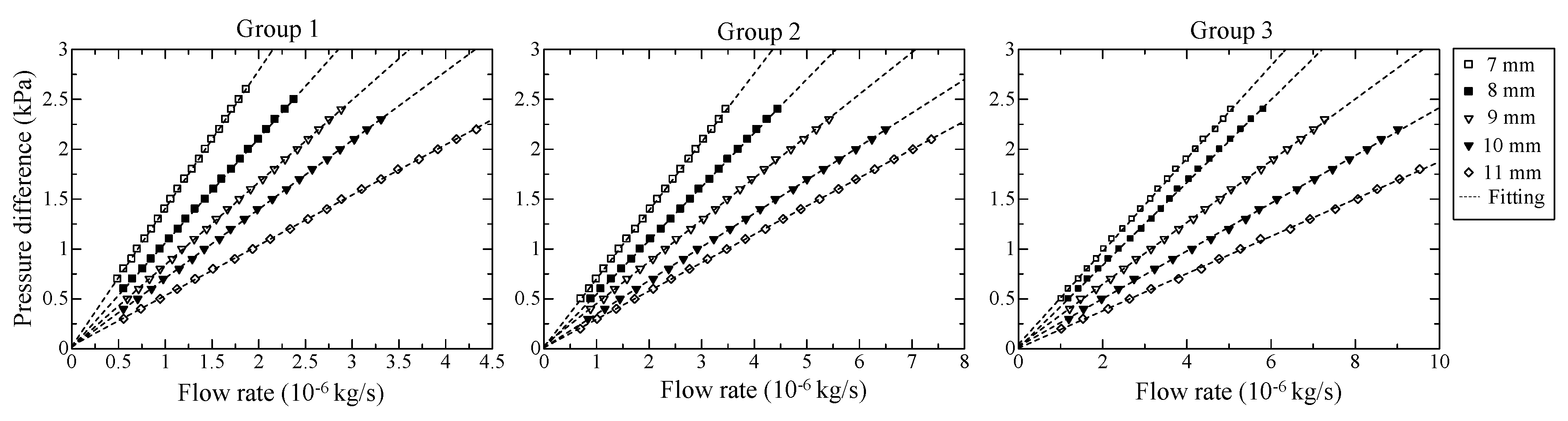 Applsci 08 01670 g007 Applsci 08 01670 g007