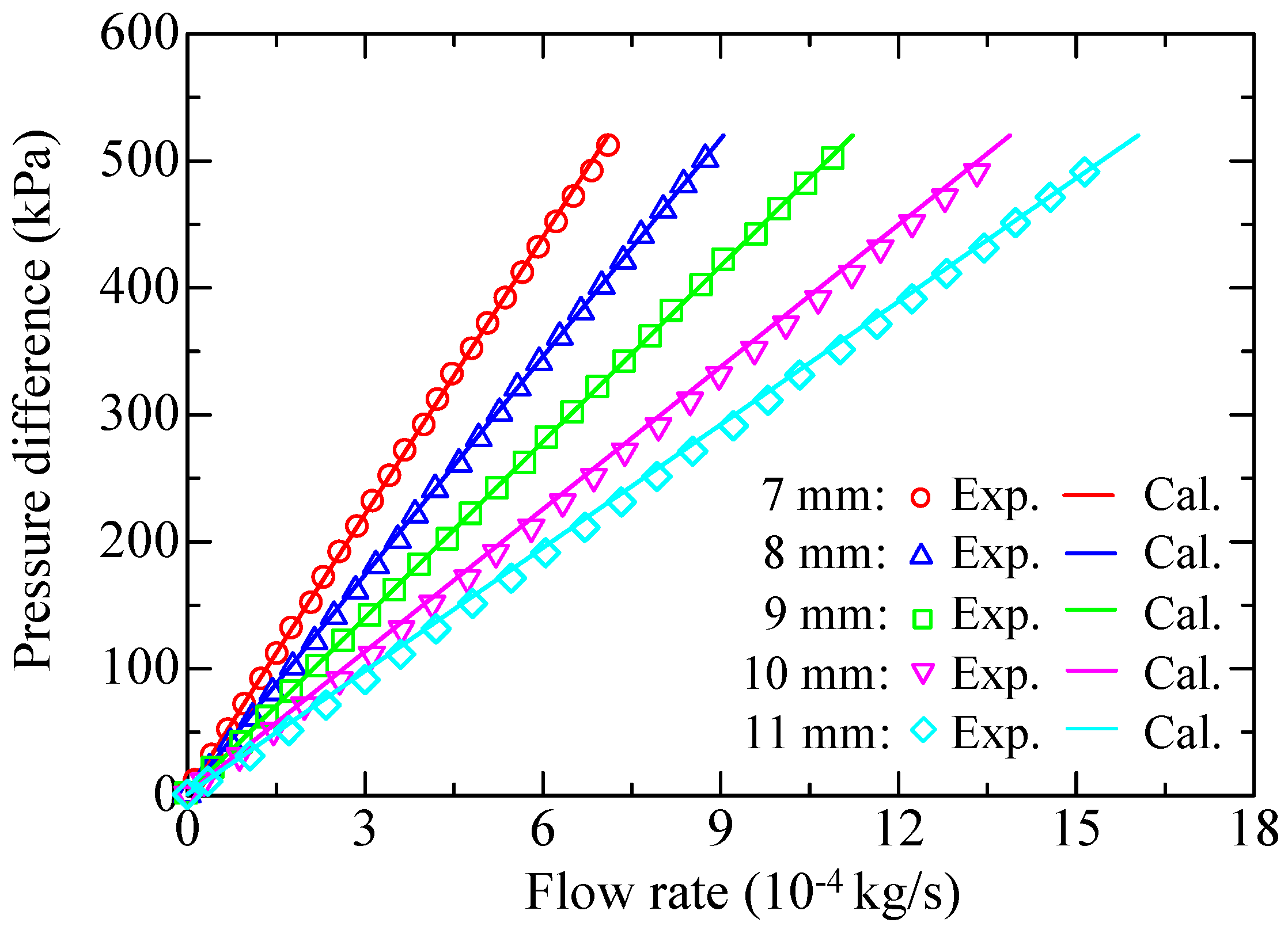 Applsci 08 01670 g012 Applsci 08 01670 g012