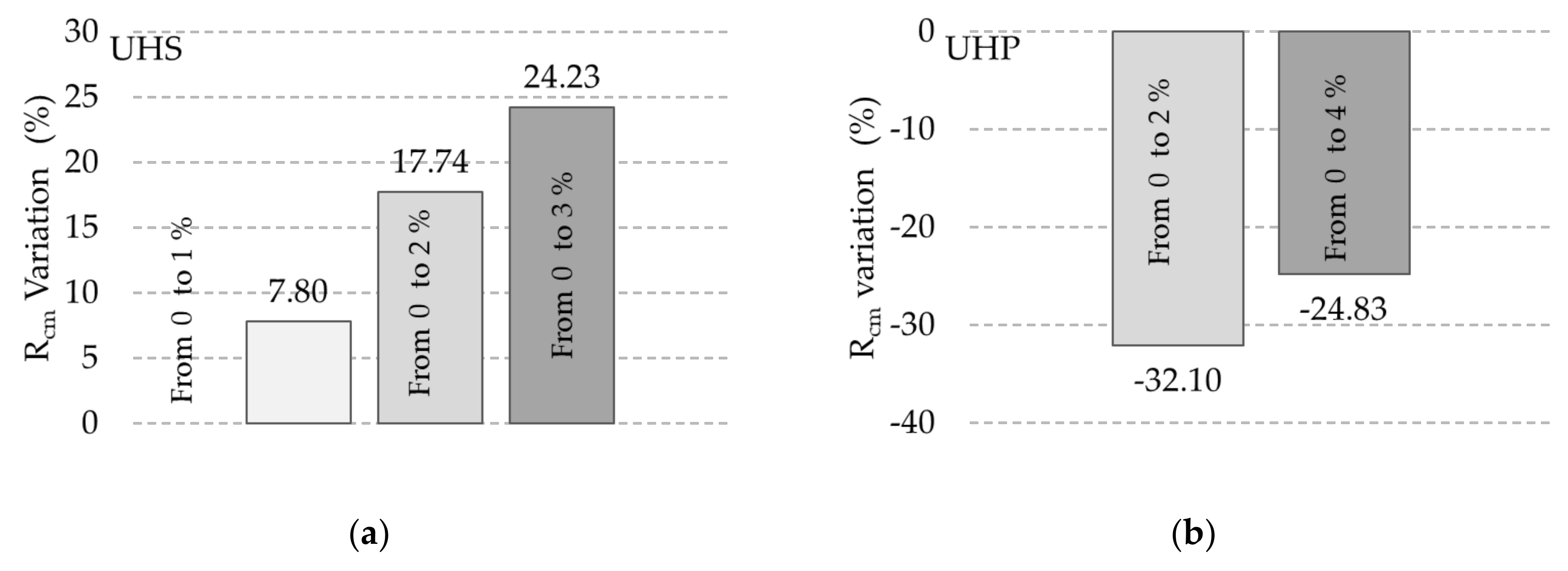 Applsci 08 01671 g001