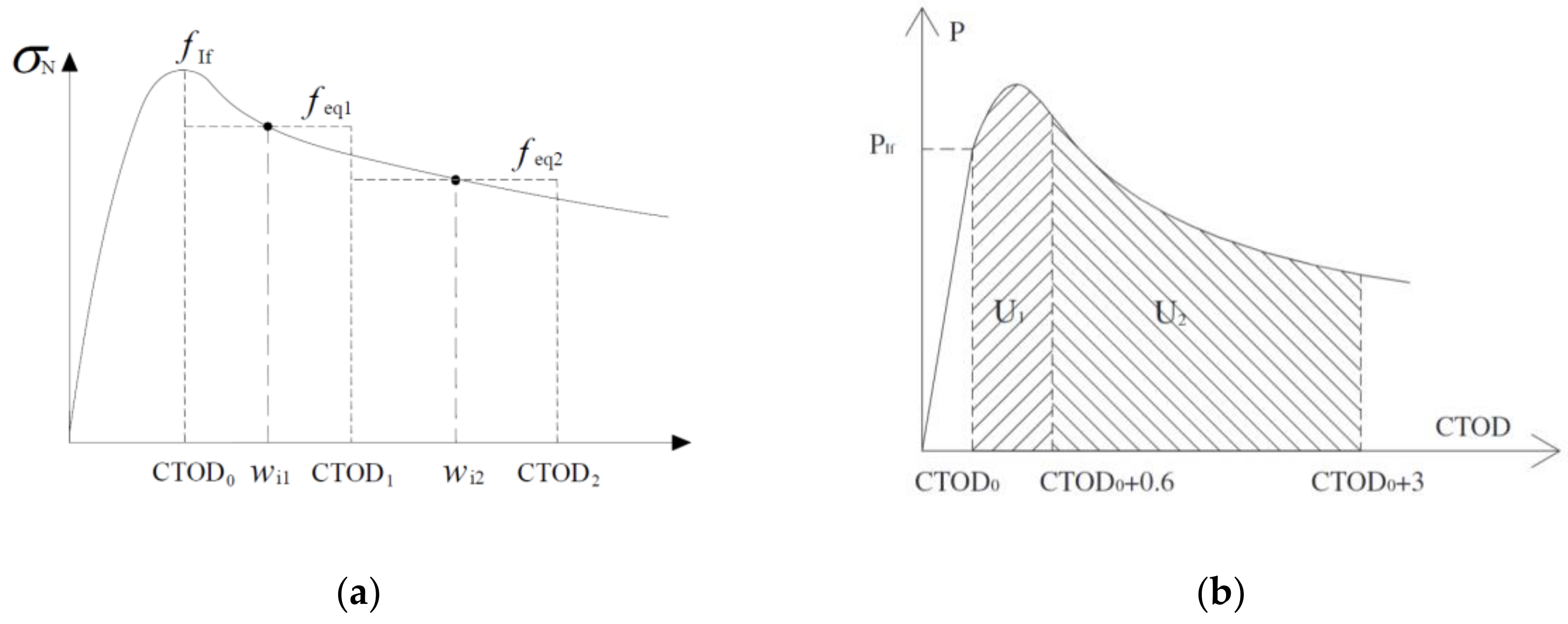 Applsci 08 01671 g006