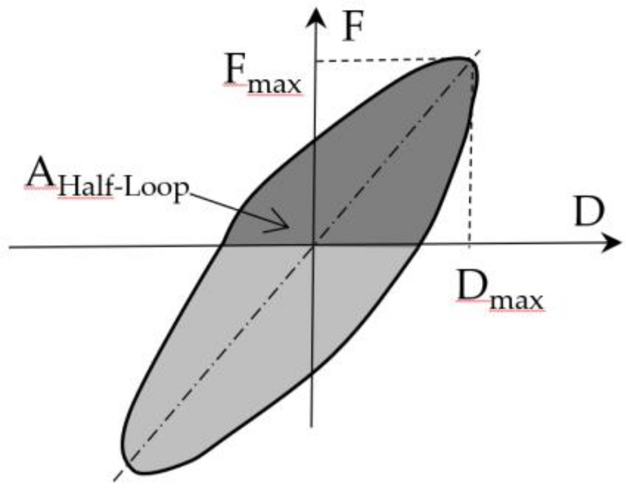 Applsci 08 01671 g013