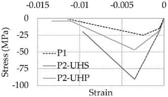 Applsci 08 01671 i006