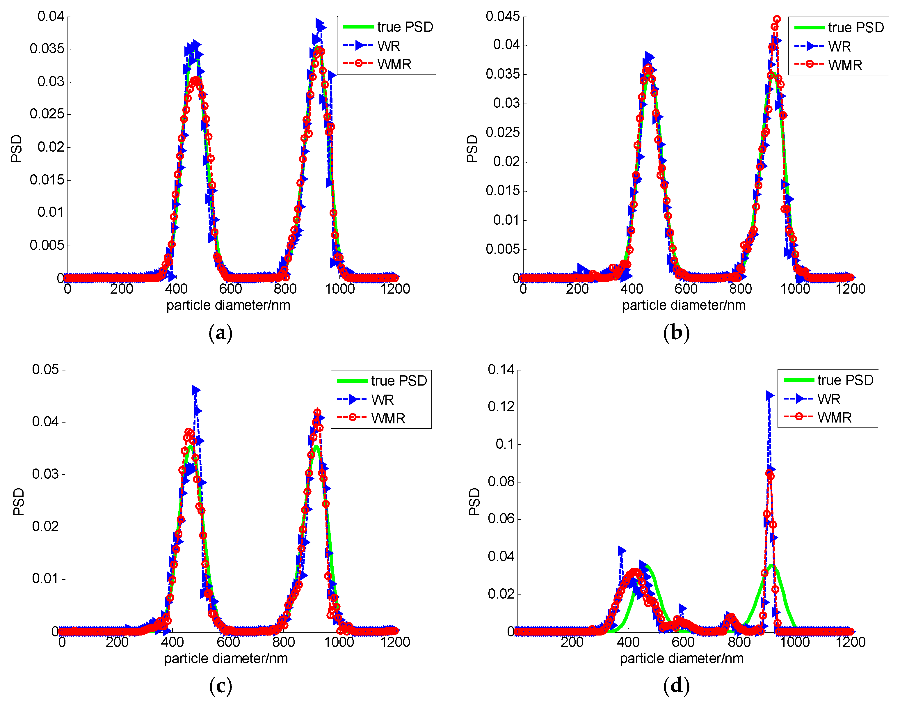 Applsci 08 01674 g001 Applsci 08 01674 g001