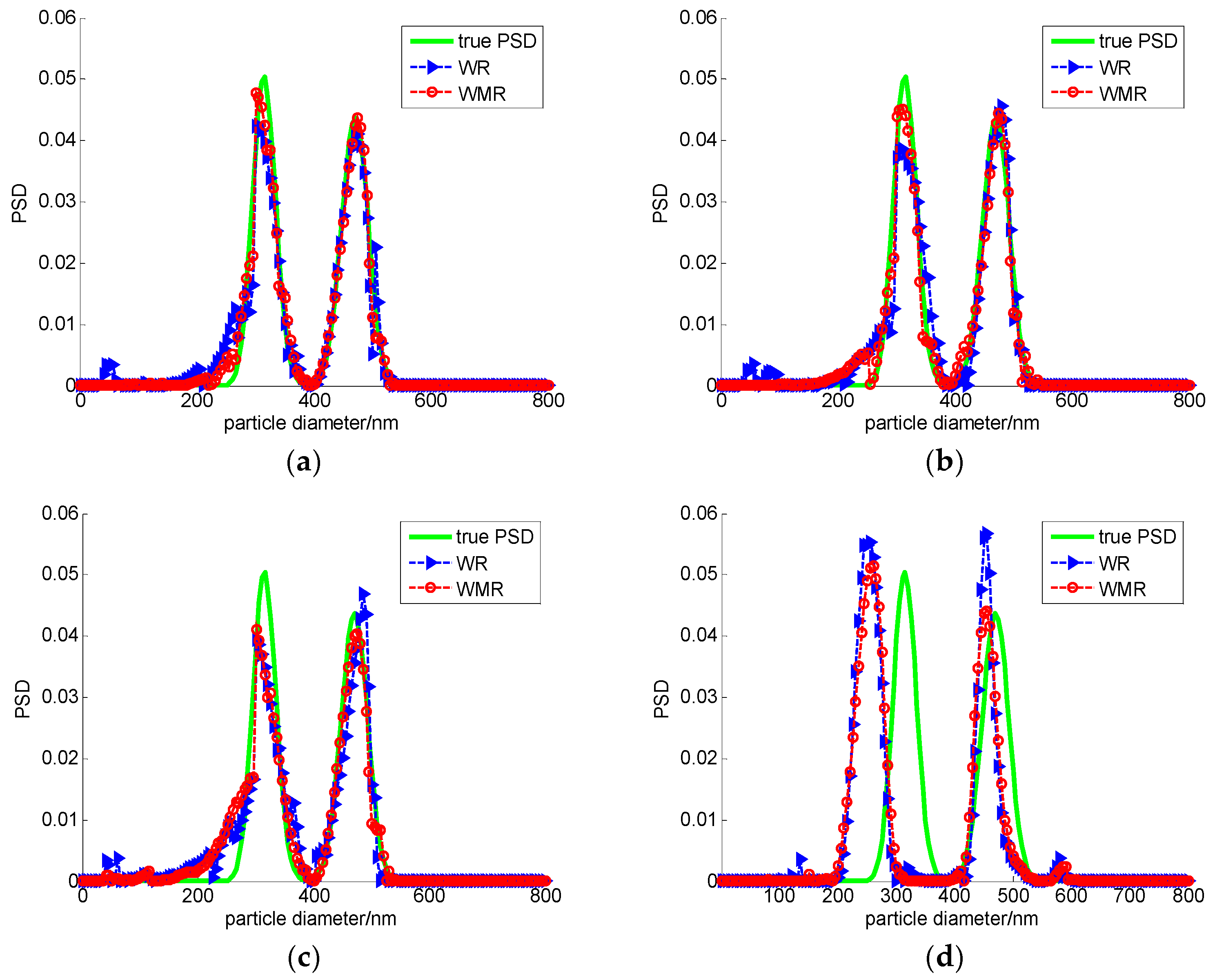Applsci 08 01674 g002 Applsci 08 01674 g002