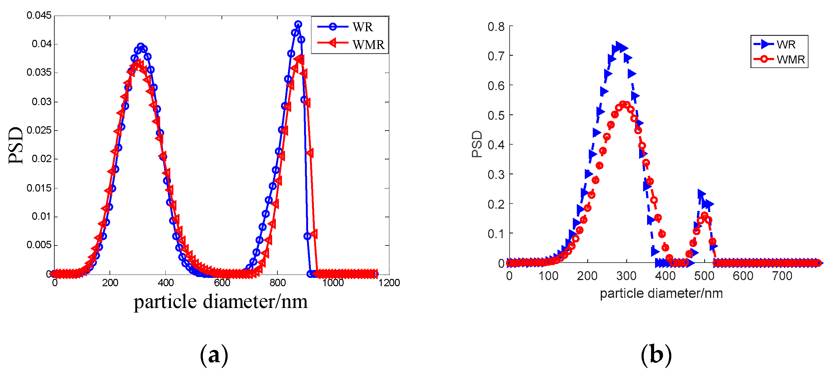 Applsci 08 01674 g004 Applsci 08 01674 g004