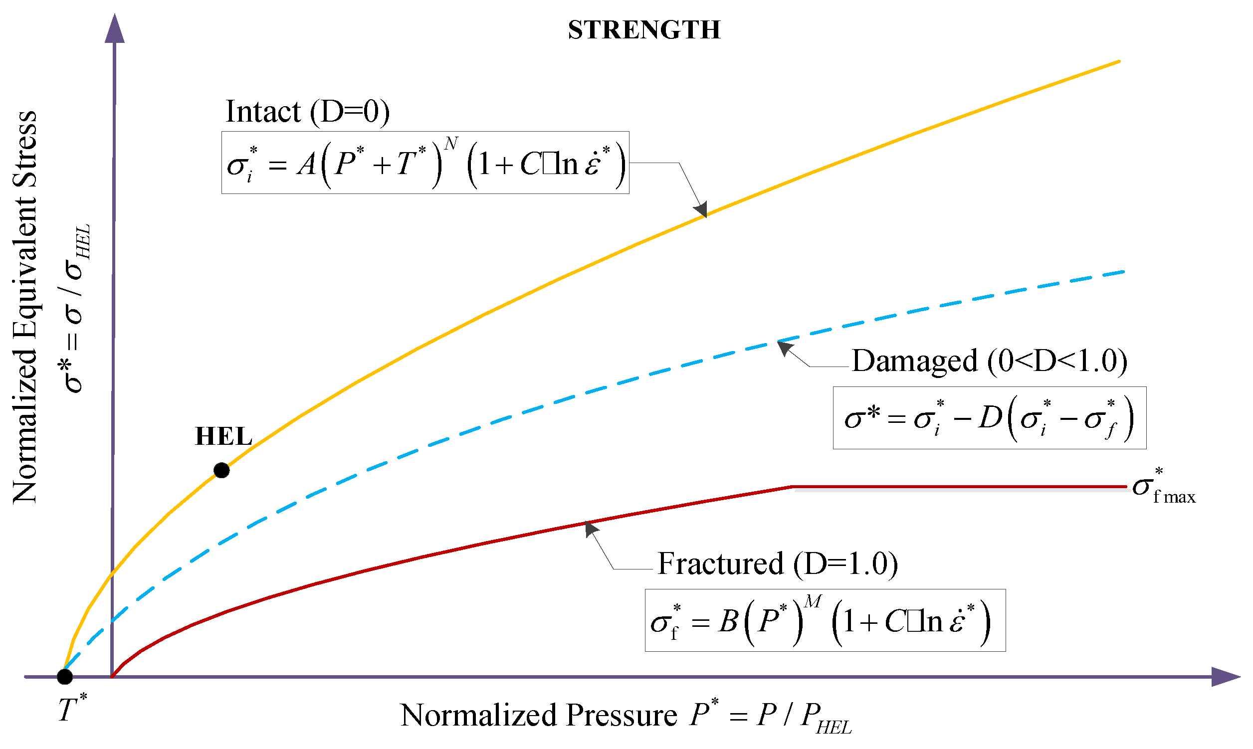 Applsci 08 01675 g001 Applsci 08 01675 g001