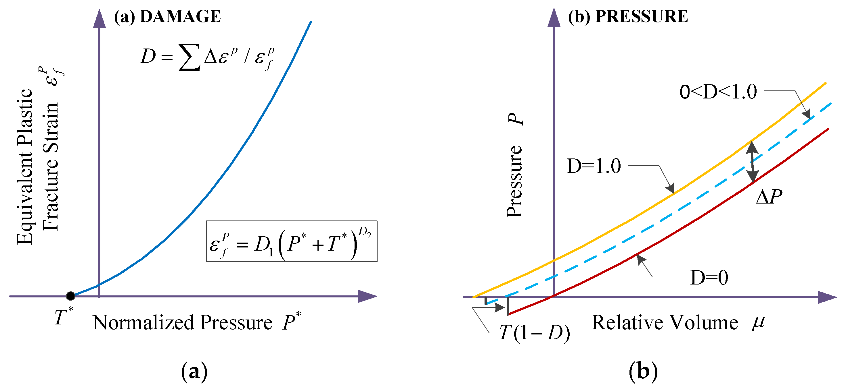 Applsci 08 01675 g002 Applsci 08 01675 g002