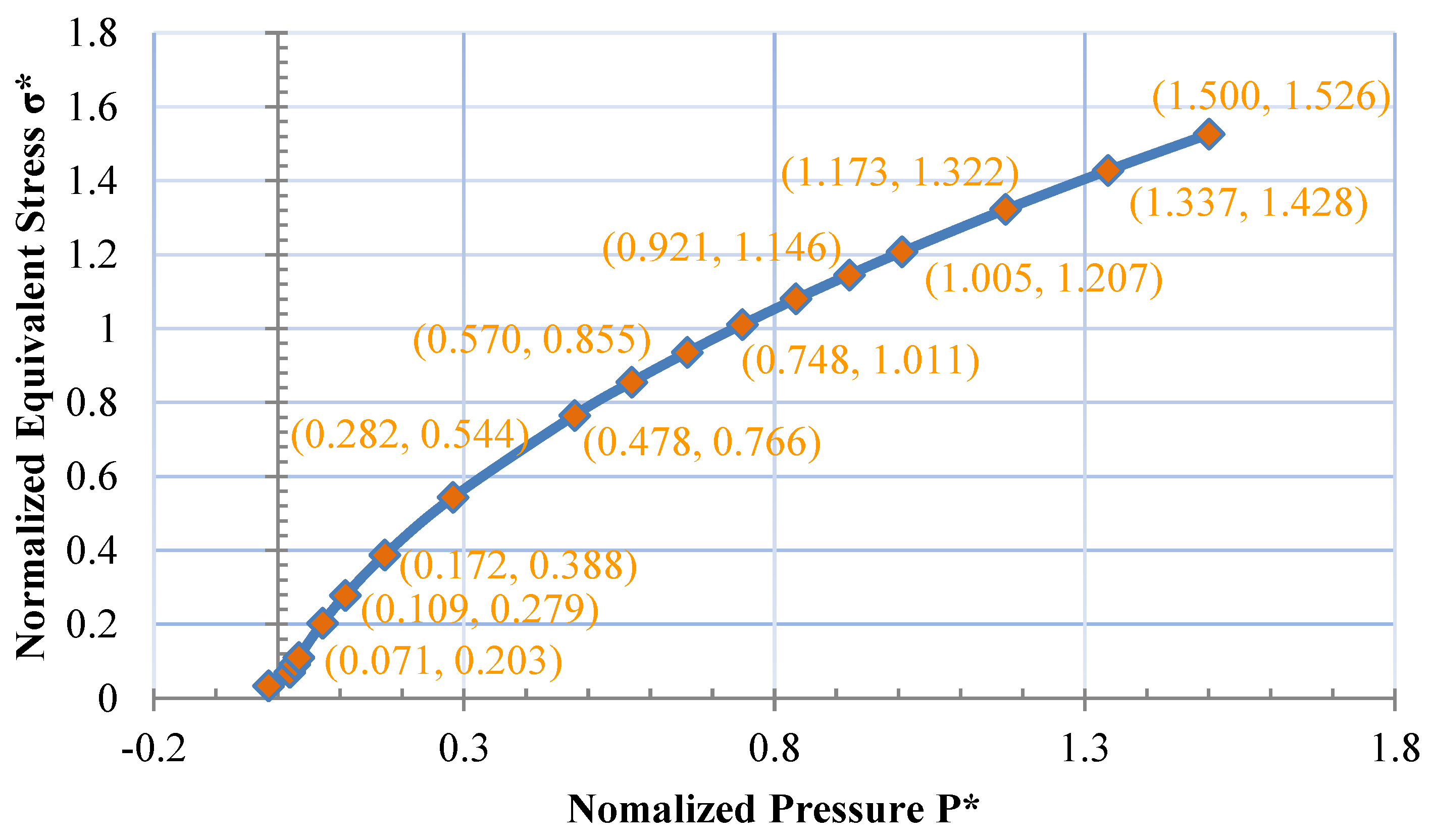 Applsci 08 01675 g004 Applsci 08 01675 g004