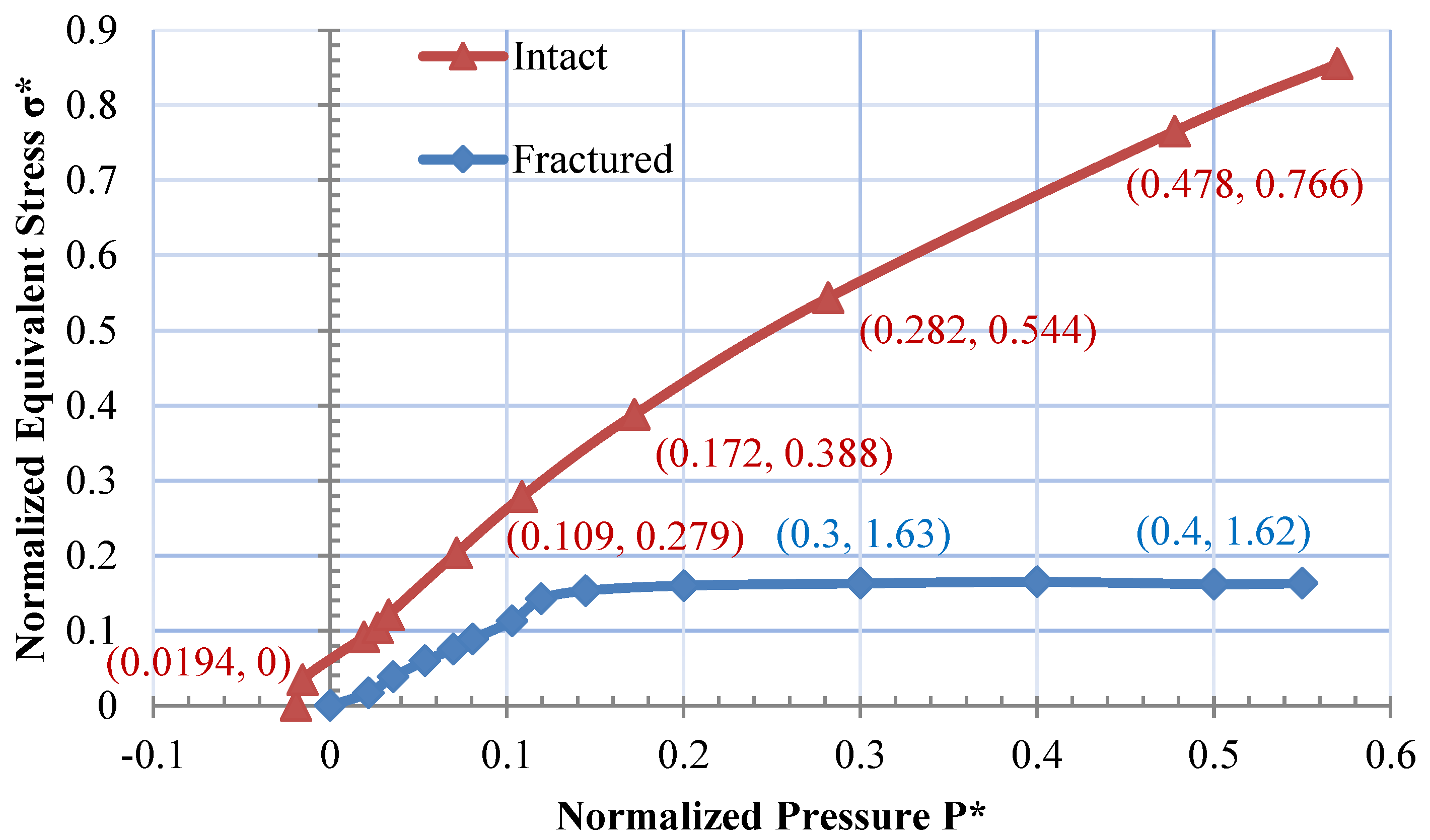 Applsci 08 01675 g006 Applsci 08 01675 g006