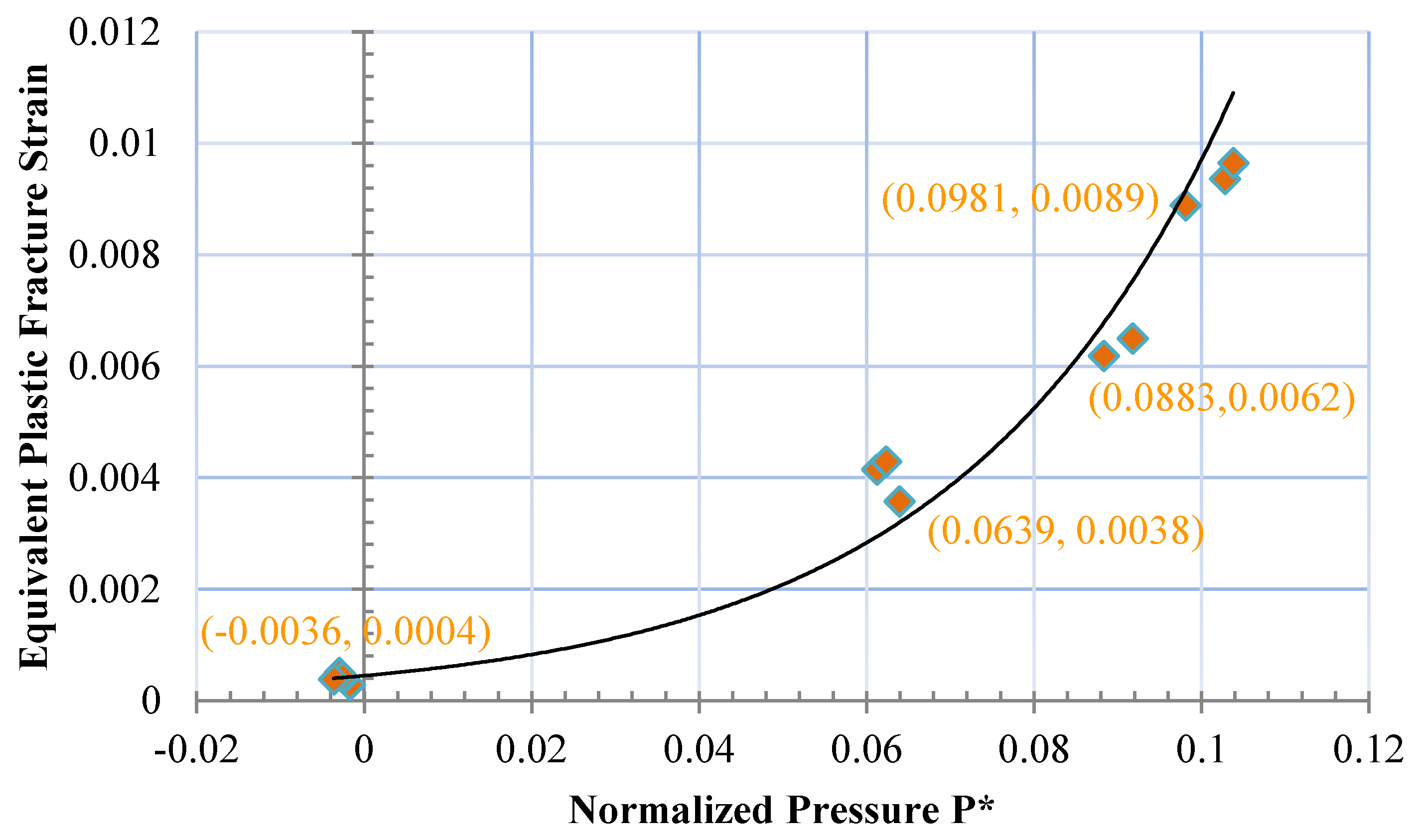 Applsci 08 01675 g007 Applsci 08 01675 g007