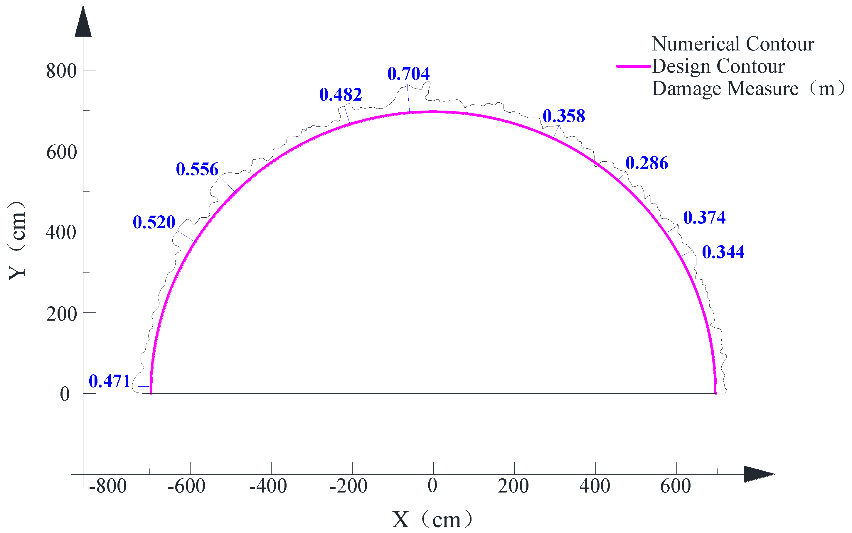 Applsci 08 01675 g013 Applsci 08 01675 g013
