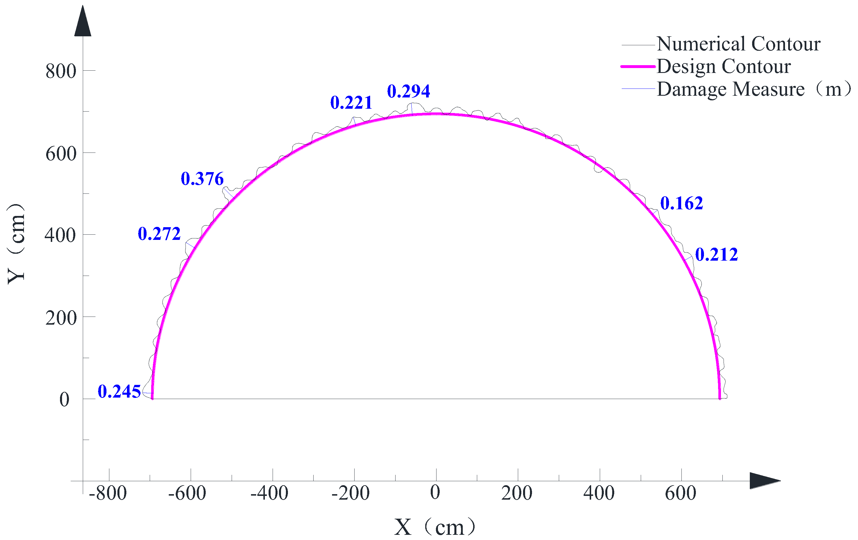 Applsci 08 01675 g014 Applsci 08 01675 g014