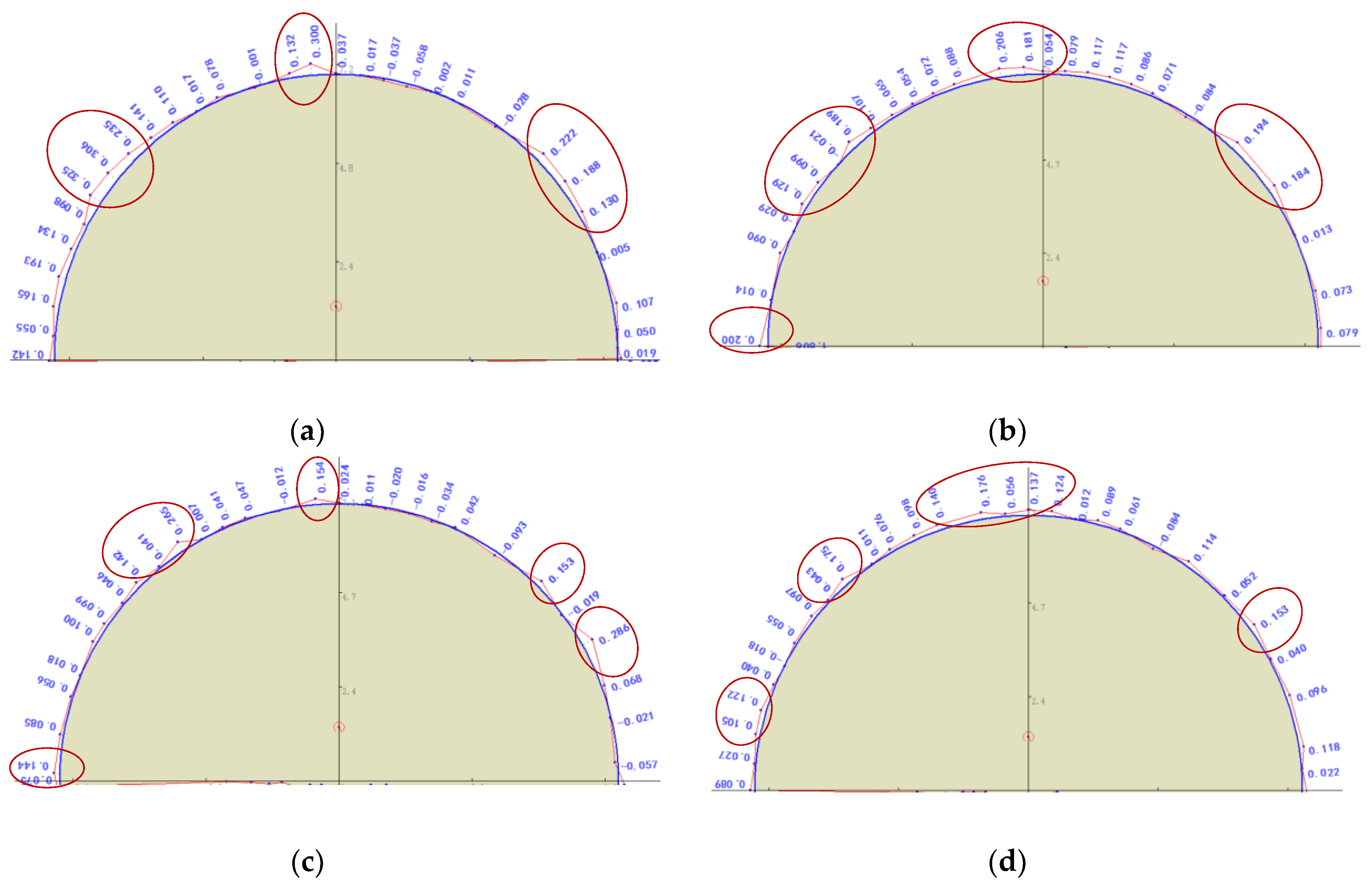 Applsci 08 01675 g015 Applsci 08 01675 g015