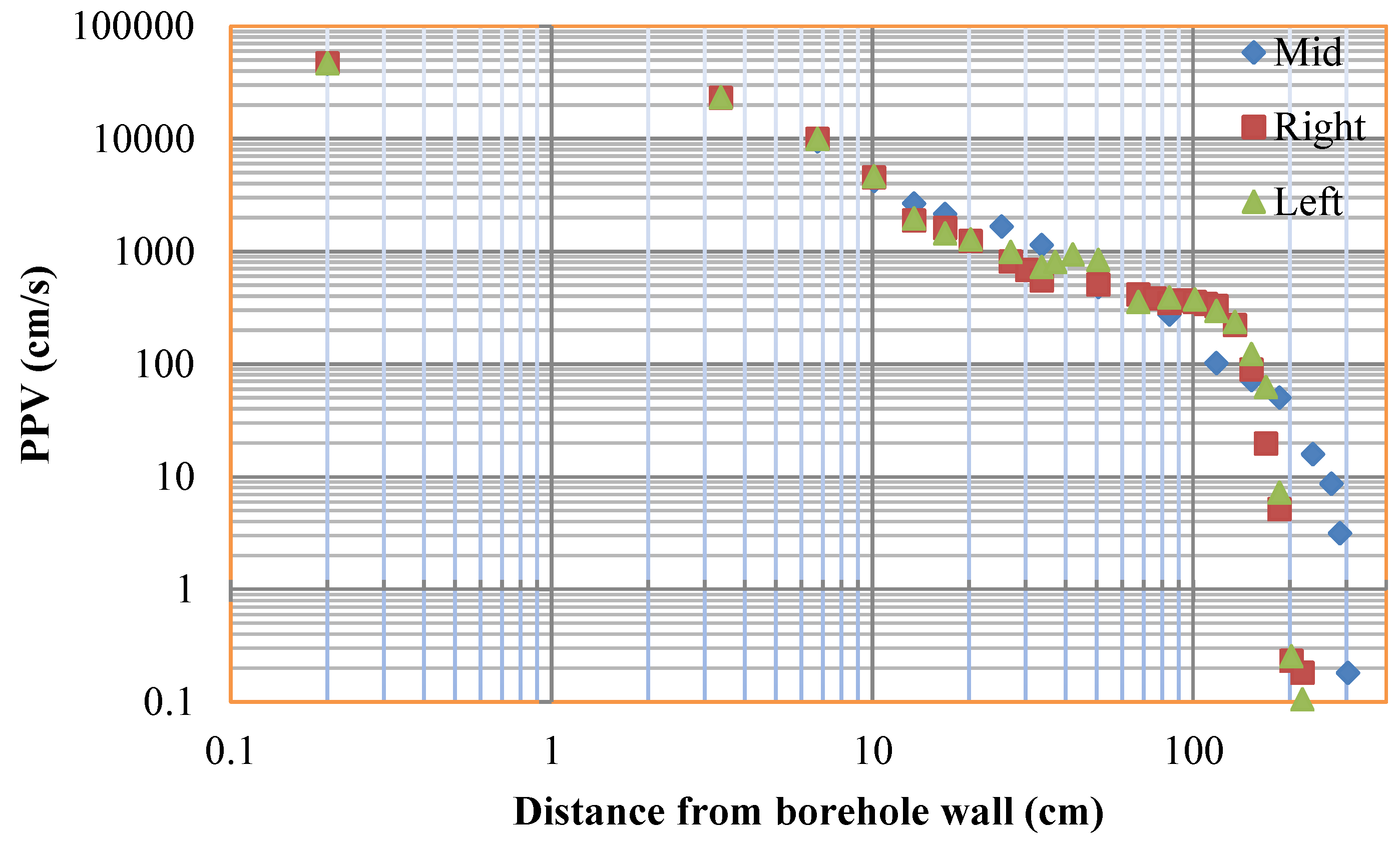 Applsci 08 01675 g017 Applsci 08 01675 g017