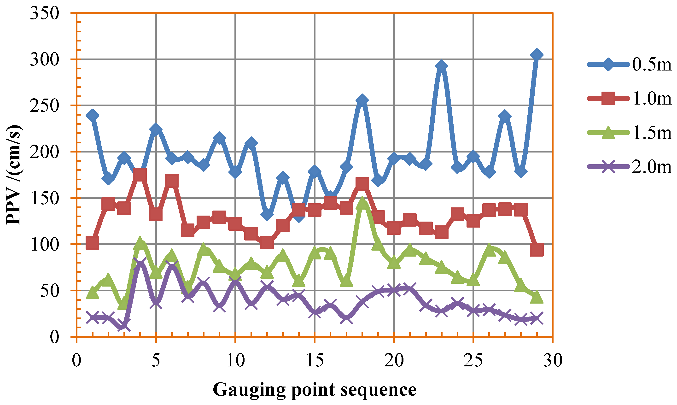 Applsci 08 01675 g018 Applsci 08 01675 g018