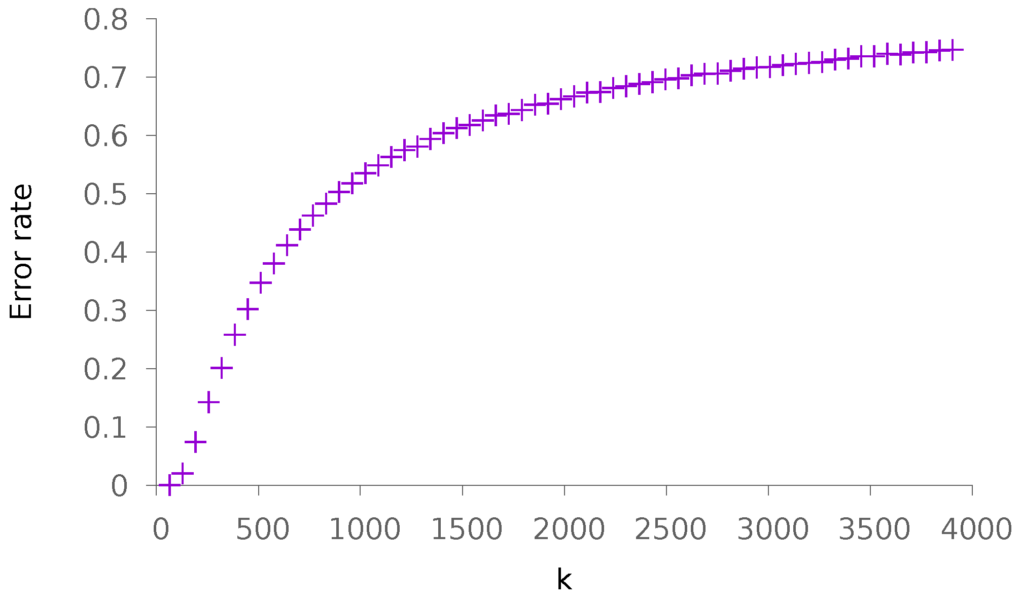 Applsci 08 01676 g005