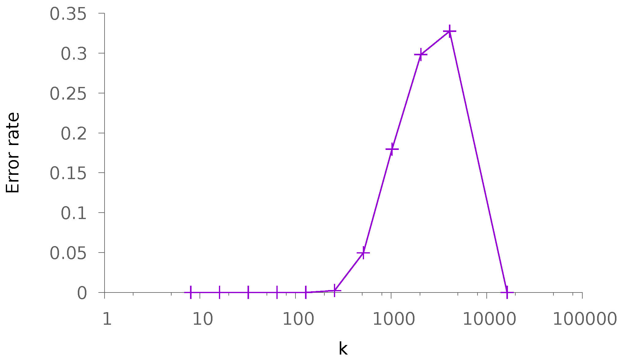 Applsci 08 01676 g007