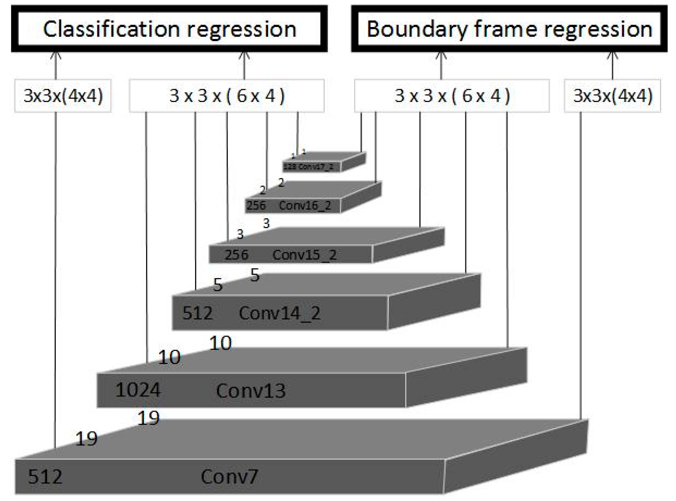 Applsci 08 01678 g005
