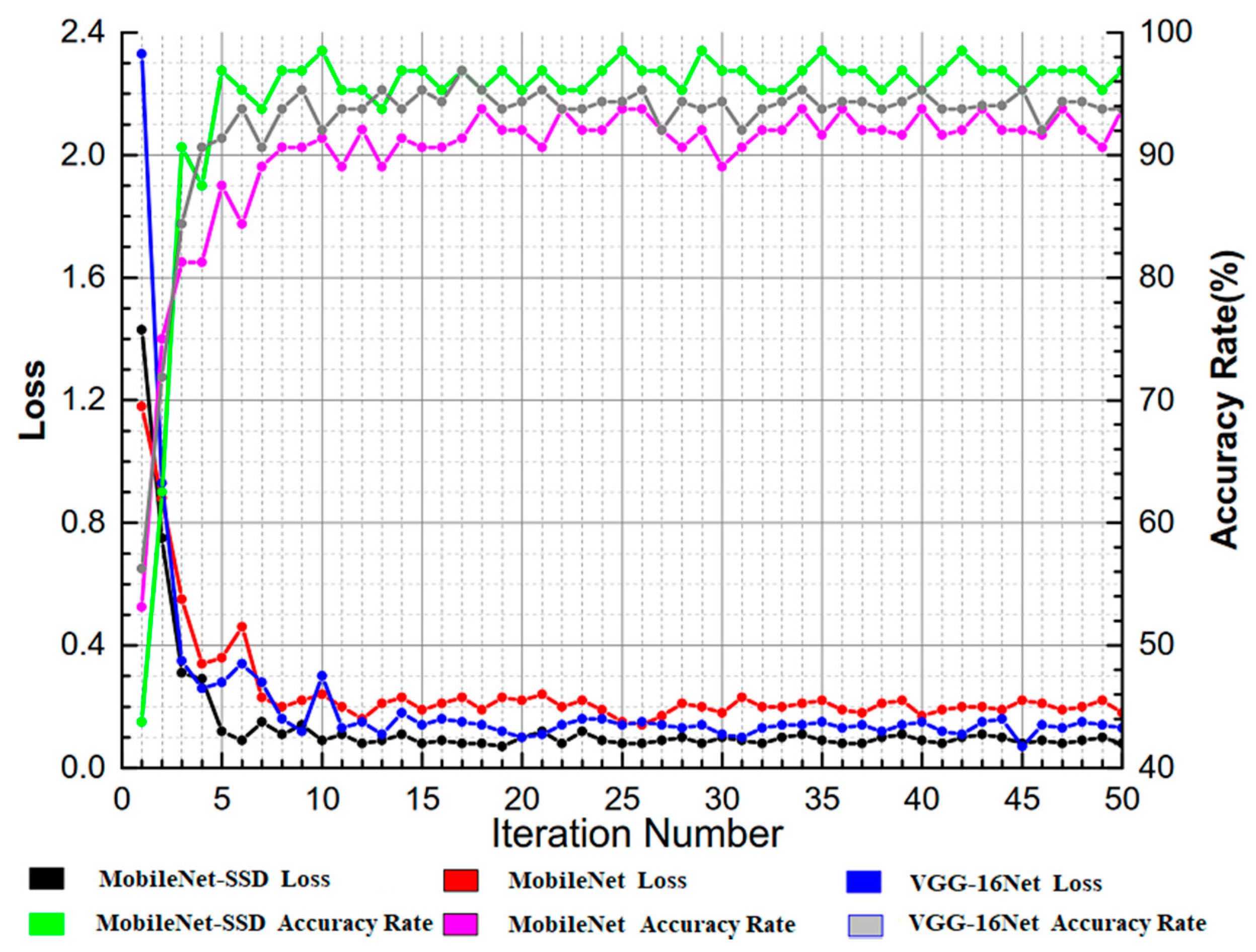 Applsci 08 01678 g007