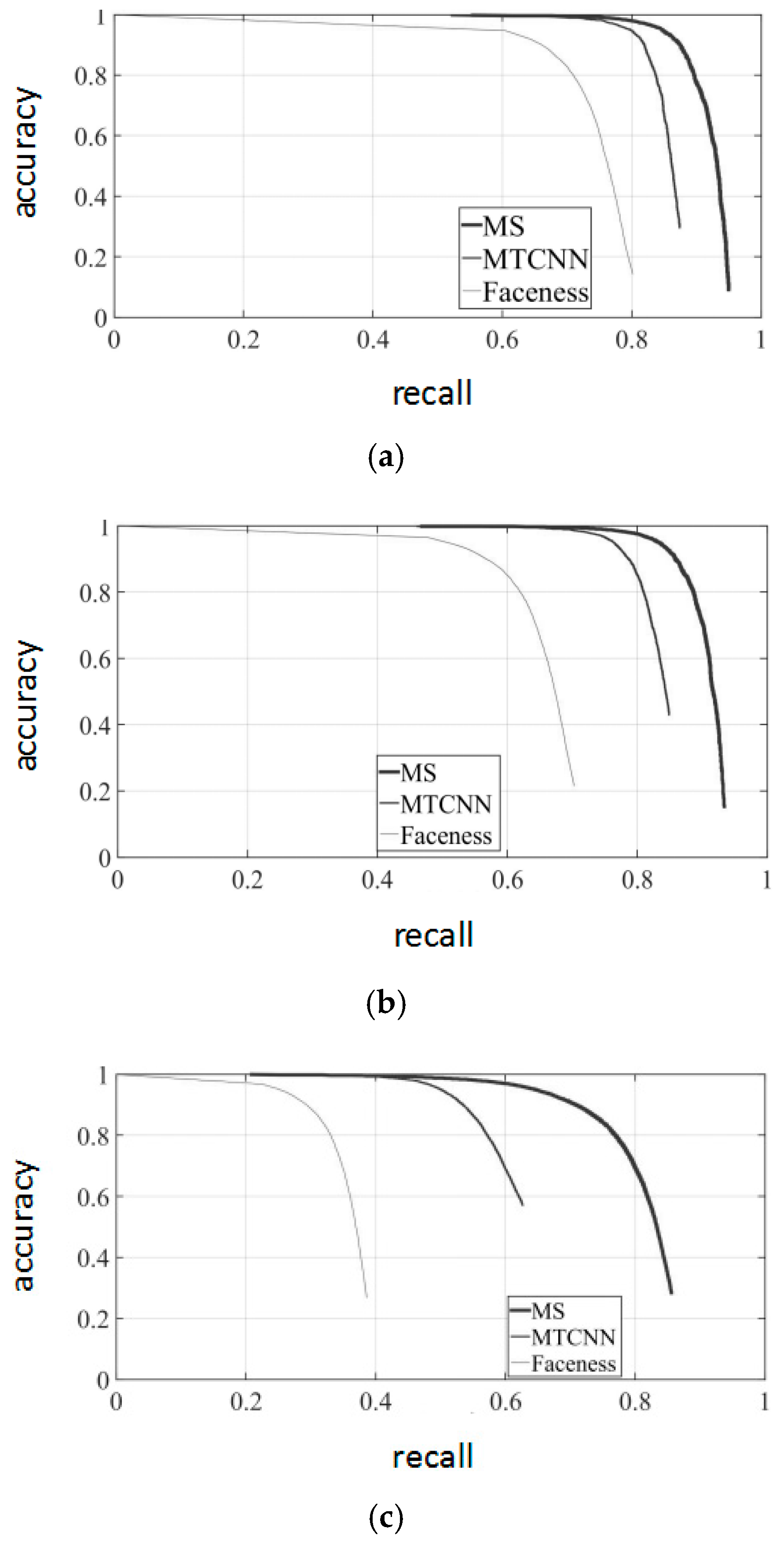 Applsci 08 01678 g010