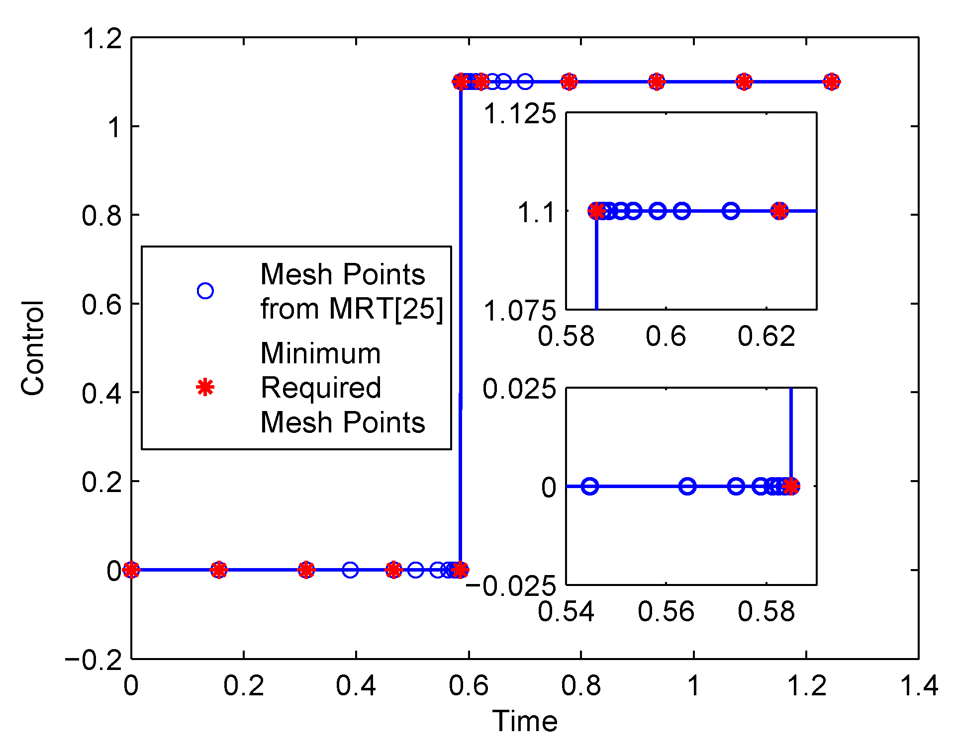 Applsci 08 01680 g002