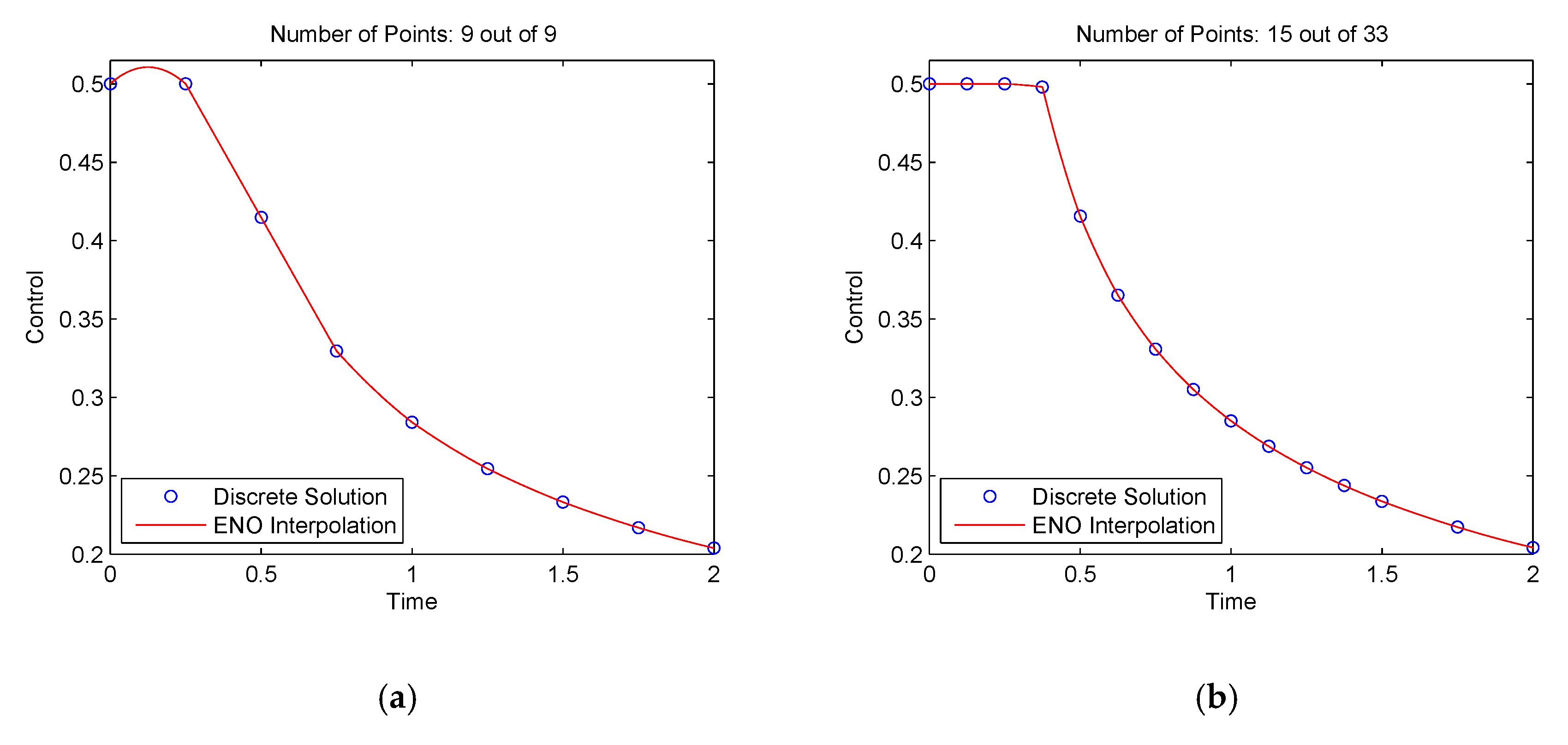 Applsci 08 01680 g004a