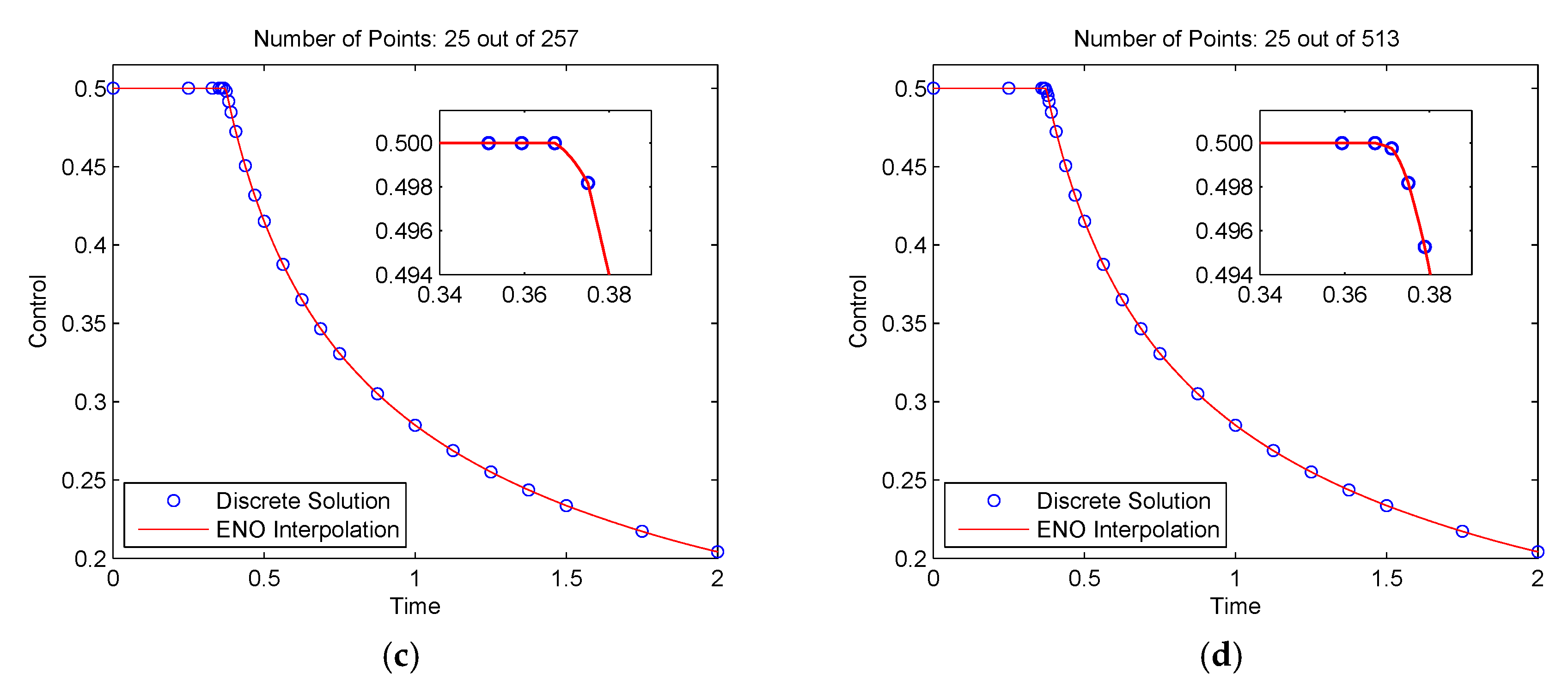 Applsci 08 01680 g004b