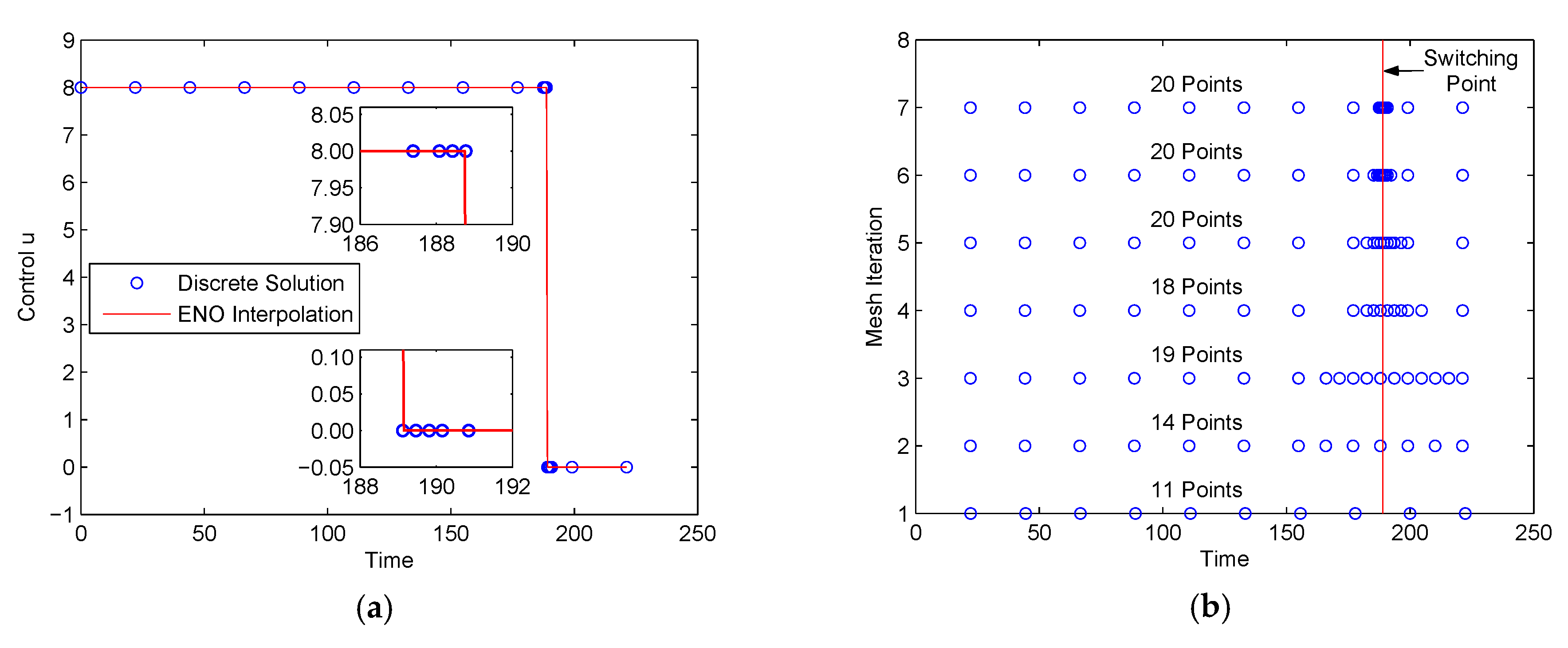 Applsci 08 01680 g005