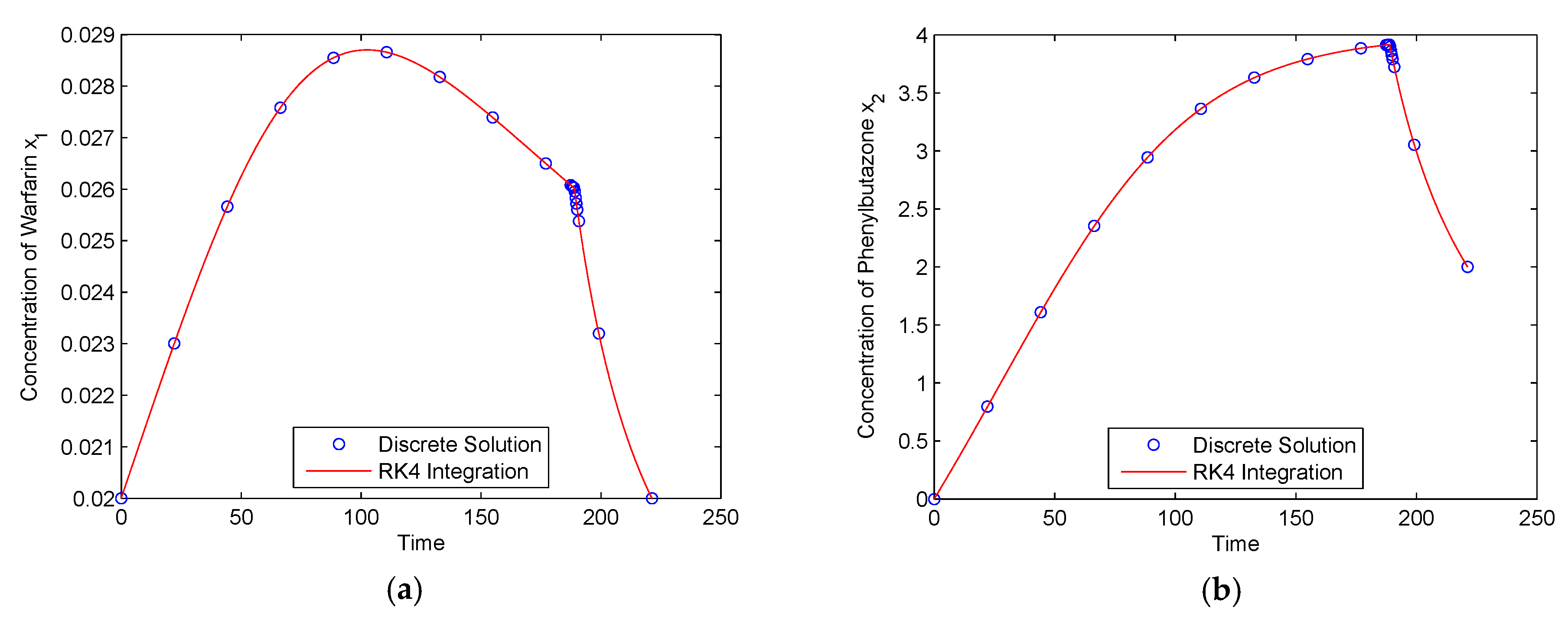 Applsci 08 01680 g006