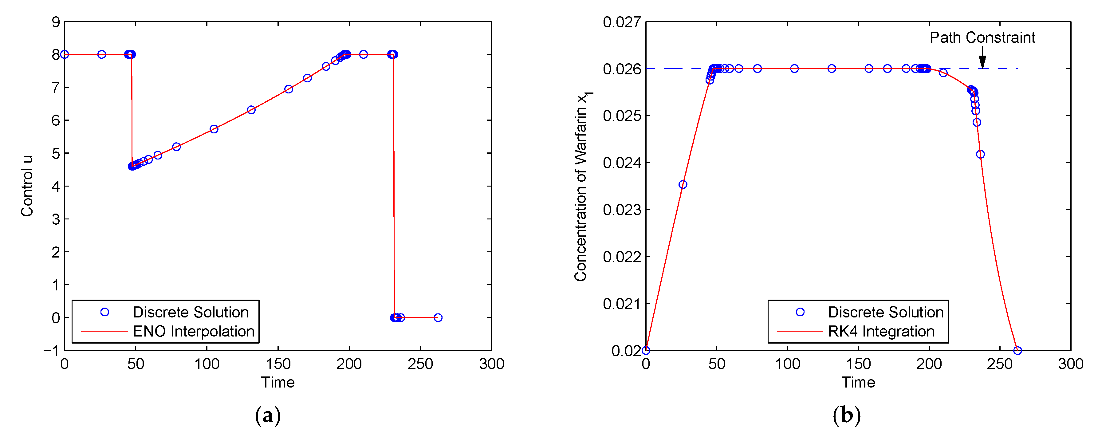 Applsci 08 01680 g007