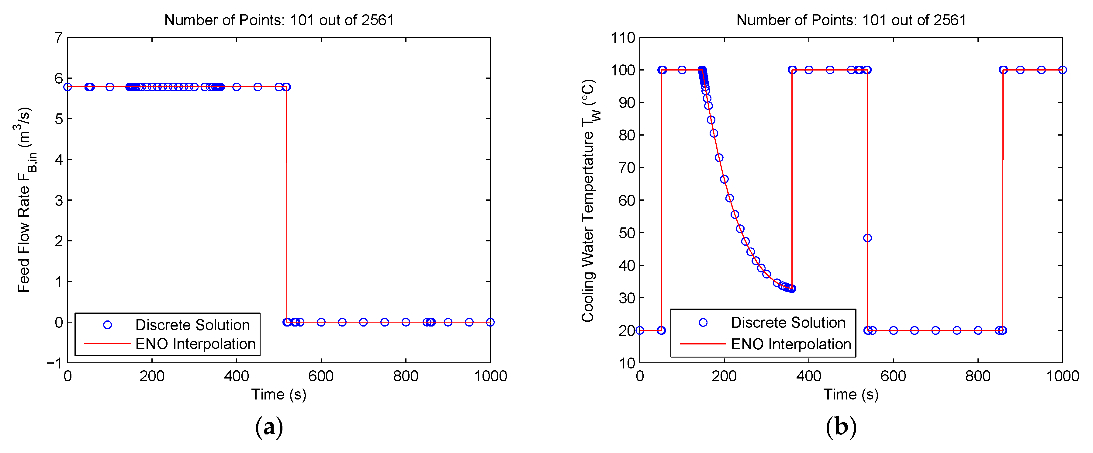 Applsci 08 01680 g008