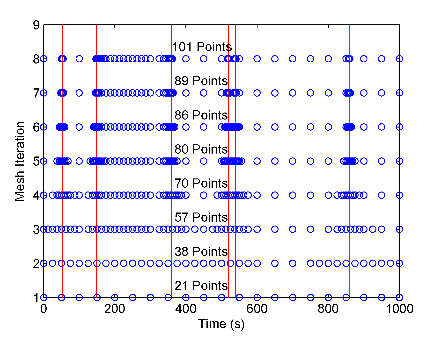 Applsci 08 01680 g009