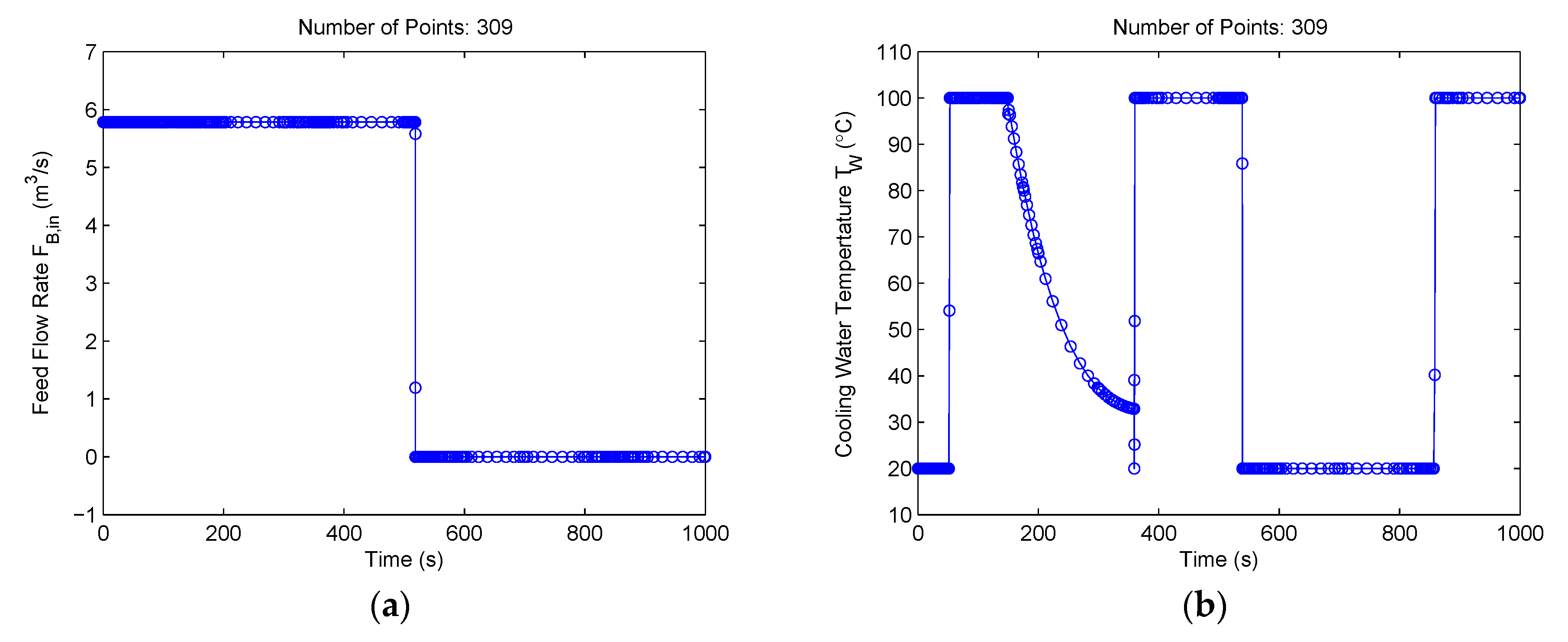 Applsci 08 01680 g012