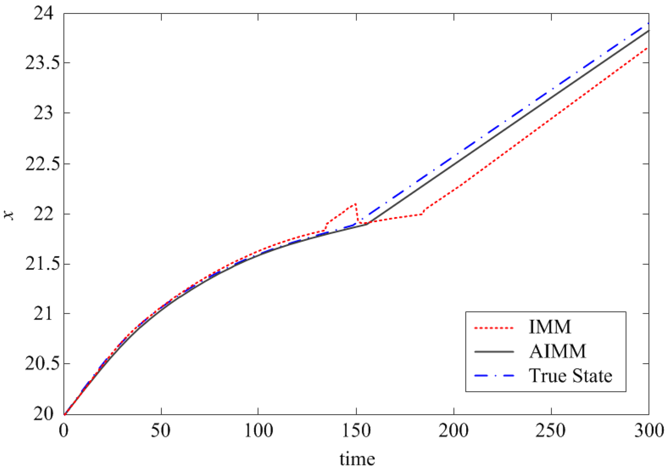 Applsci 08 01682 g003