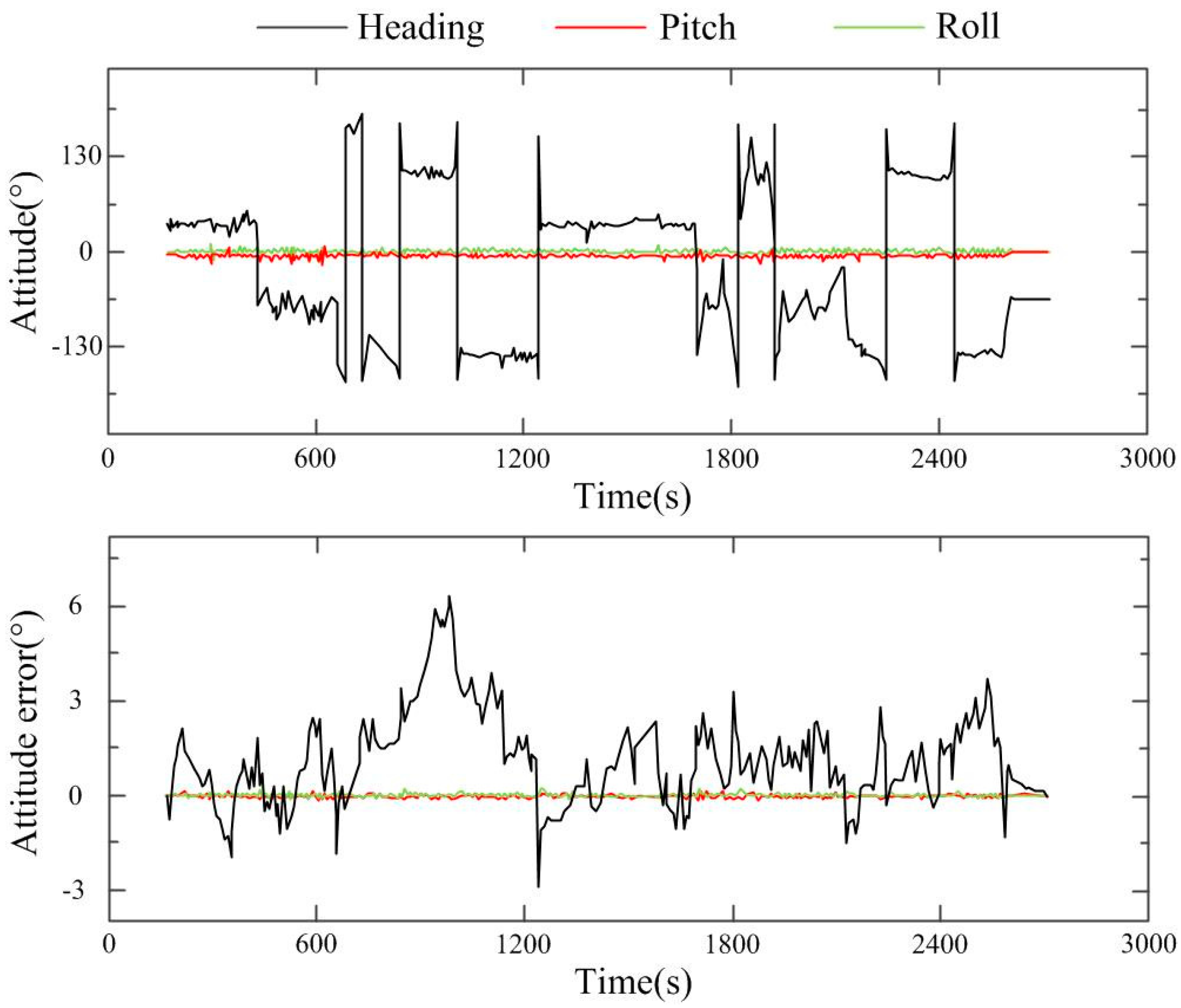 Applsci 08 01682 g009