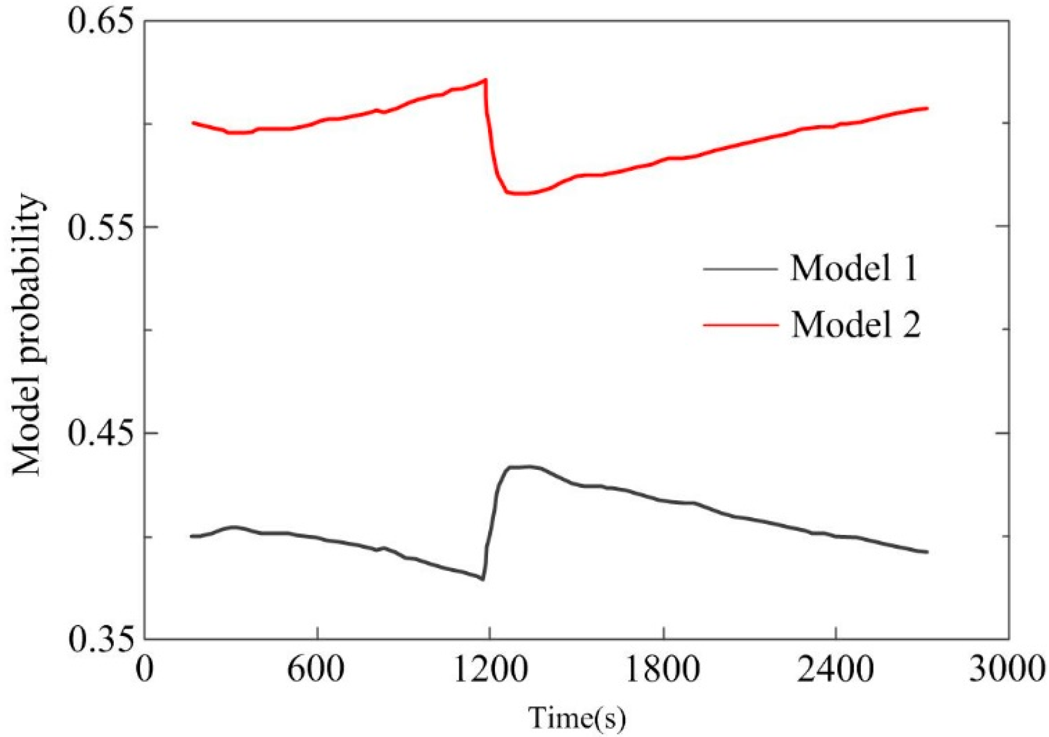 Applsci 08 01682 g011