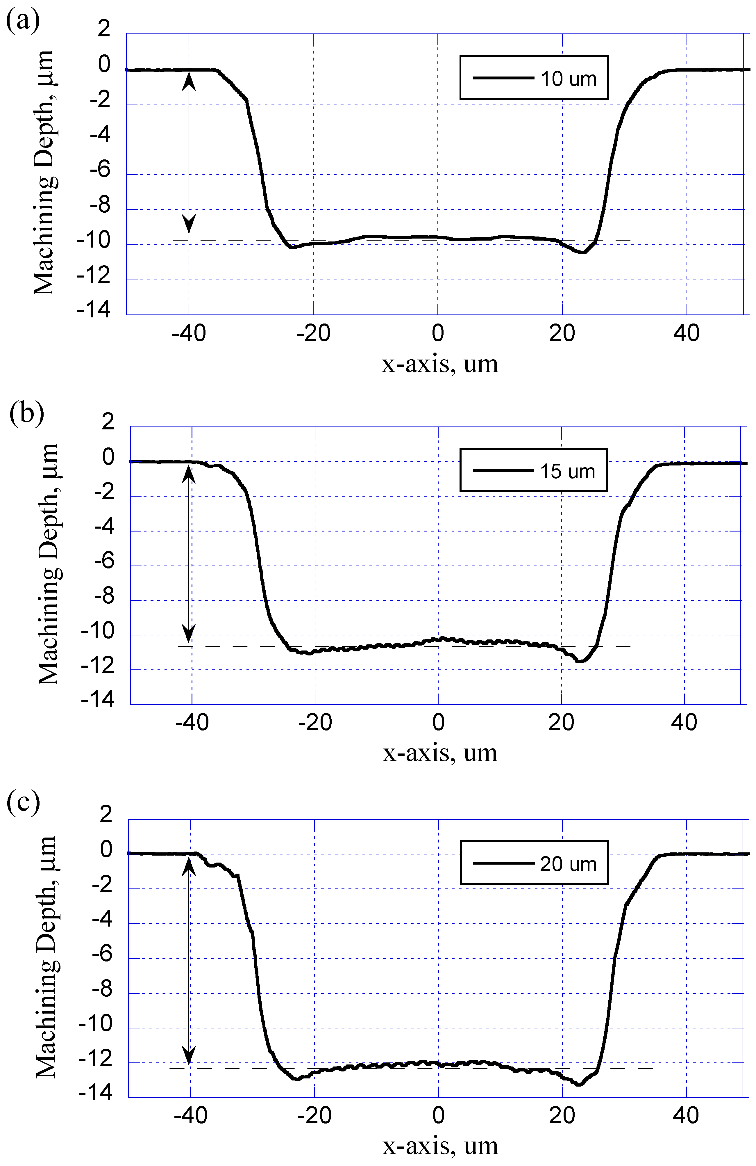 Applsci 08 01690 g003