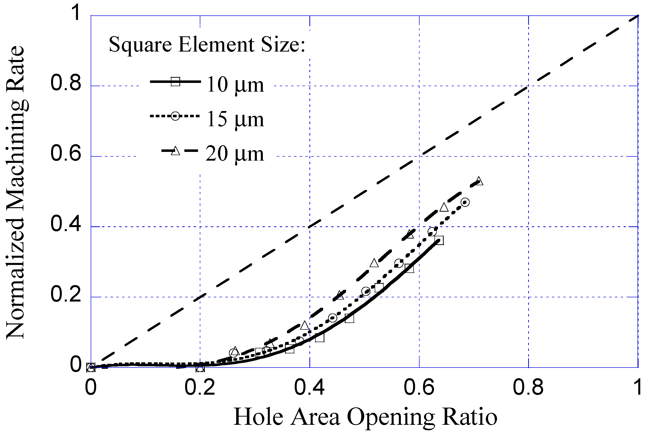 Applsci 08 01690 g004
