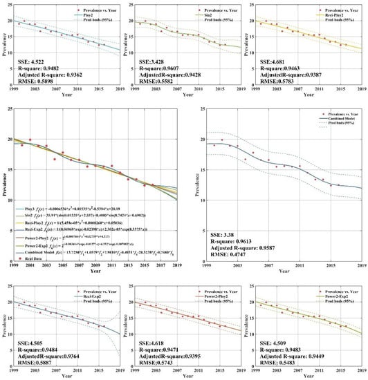 Applsci 08 01693 g0a1