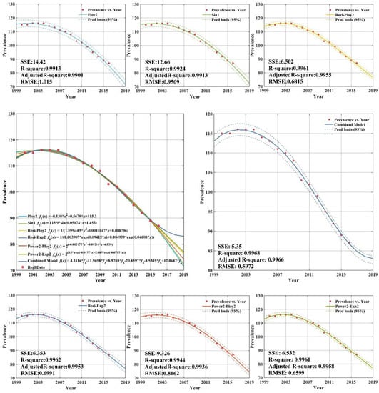Applsci 08 01693 g0a2